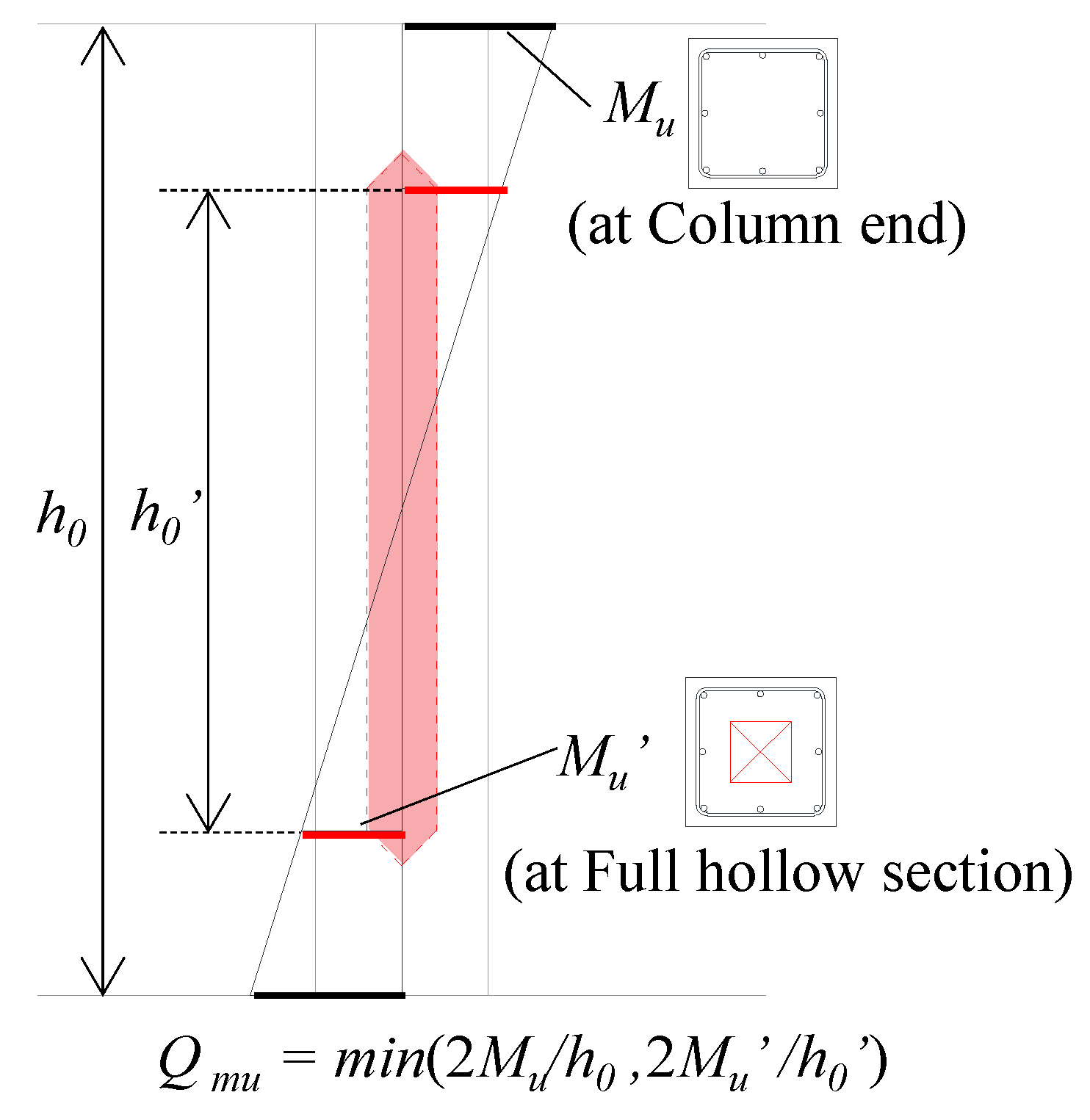 Applsci 13 02234 g002