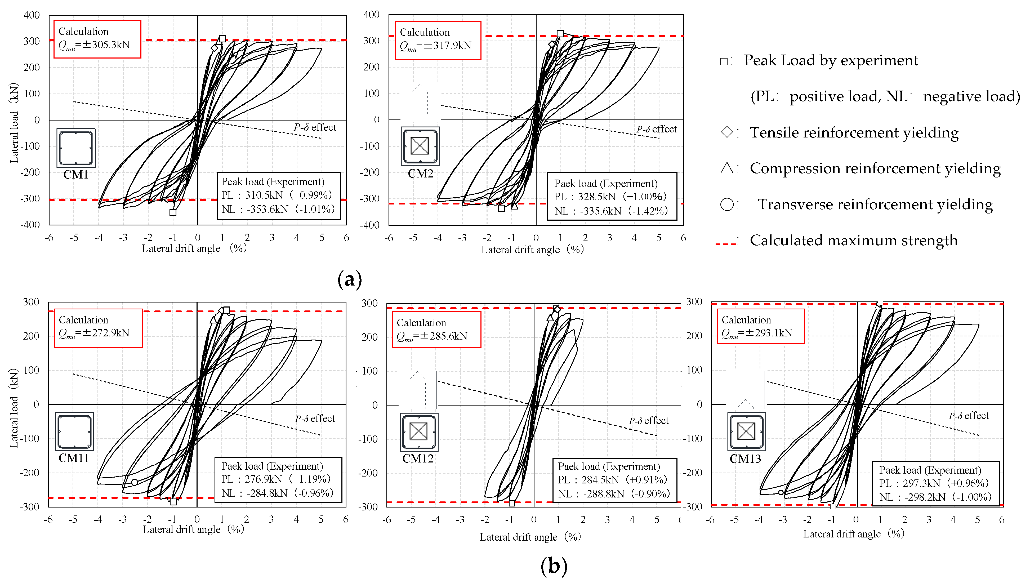 Applsci 13 02234 g006