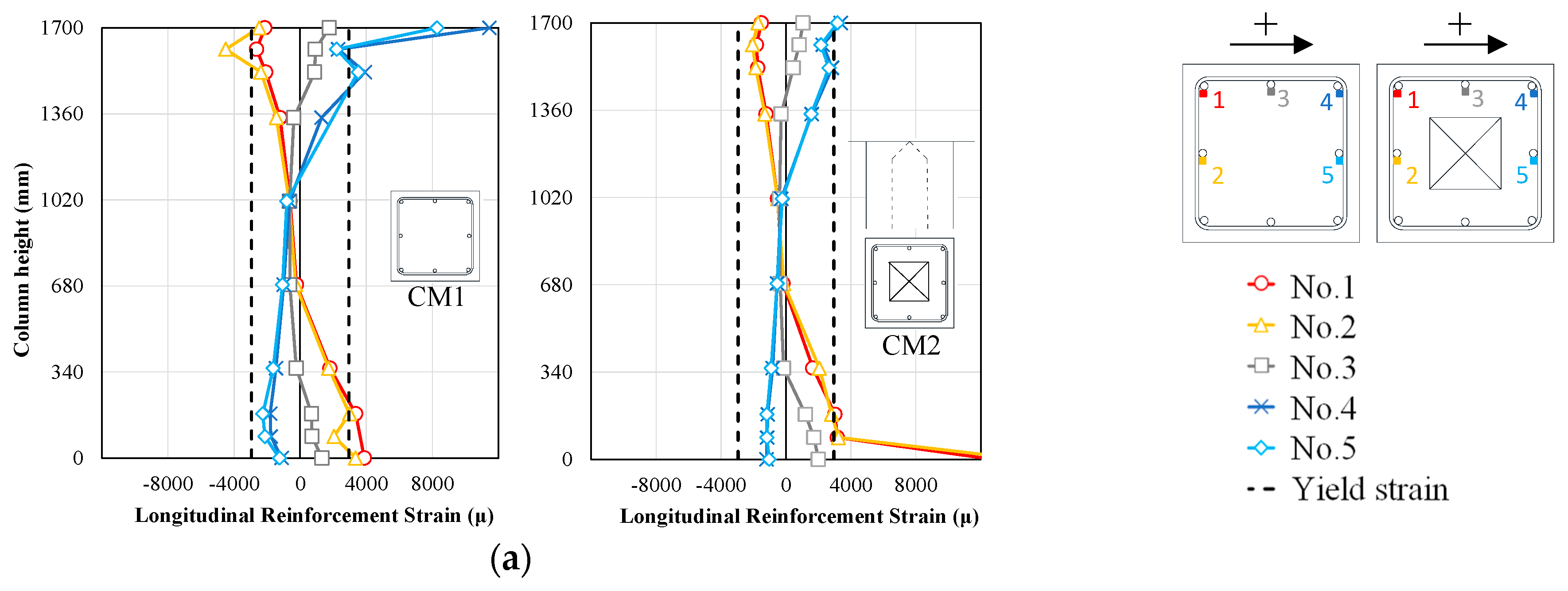 Applsci 13 02234 g008a