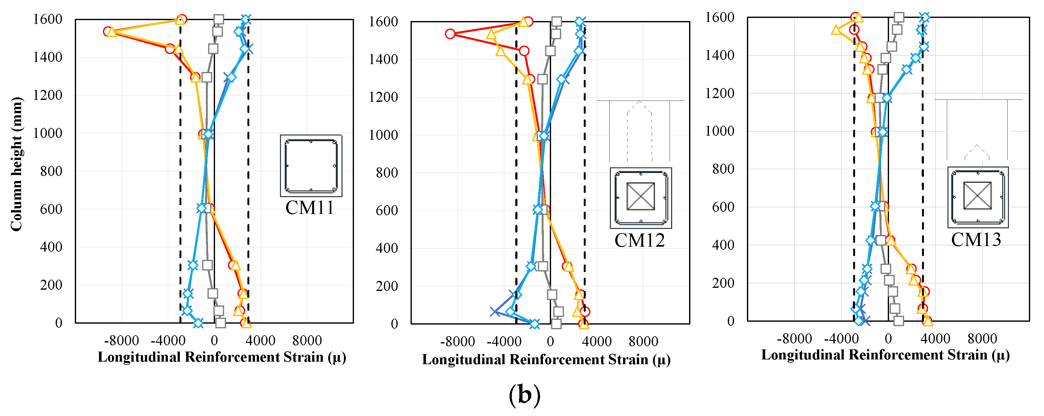 Applsci 13 02234 g008b