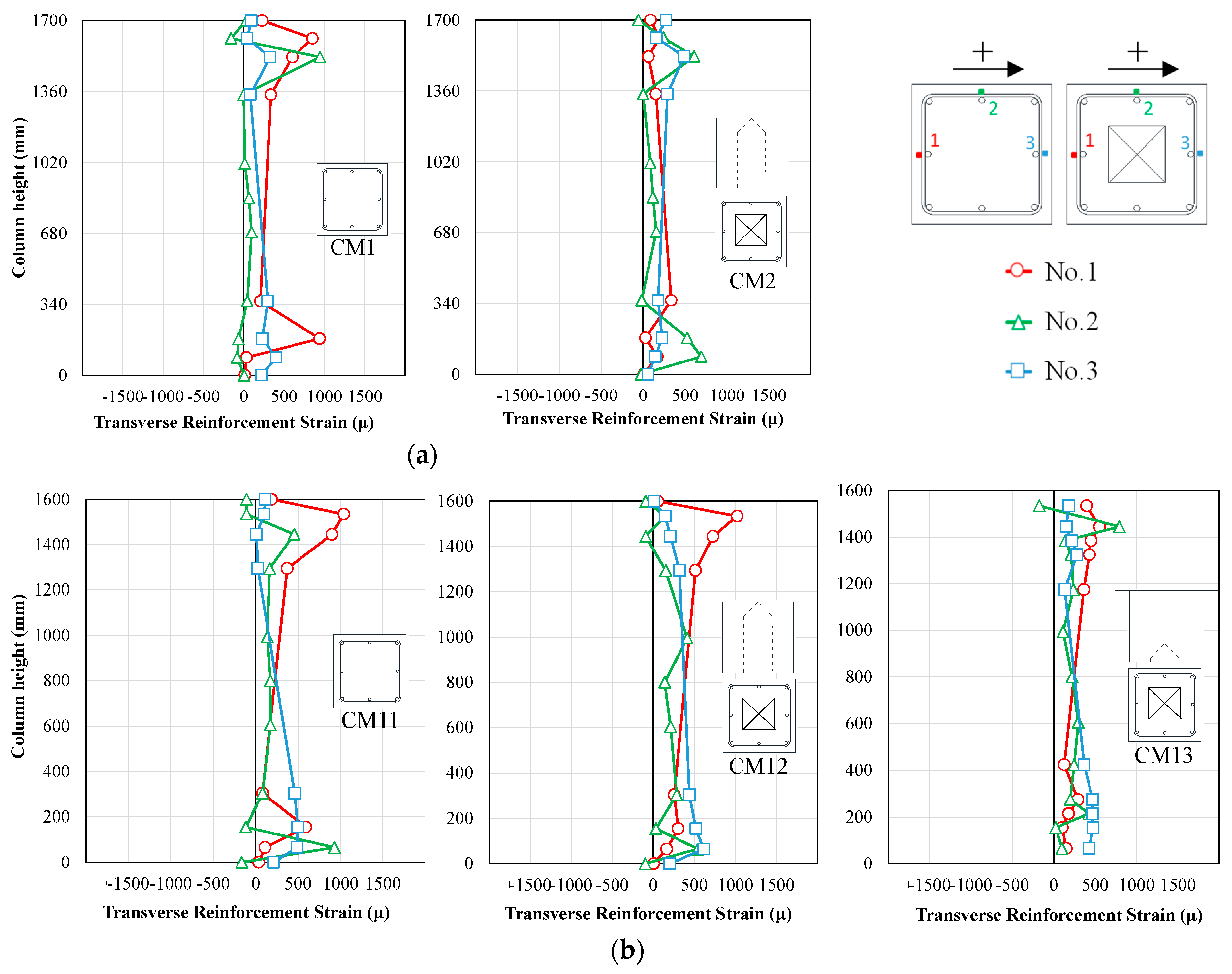 Applsci 13 02234 g009