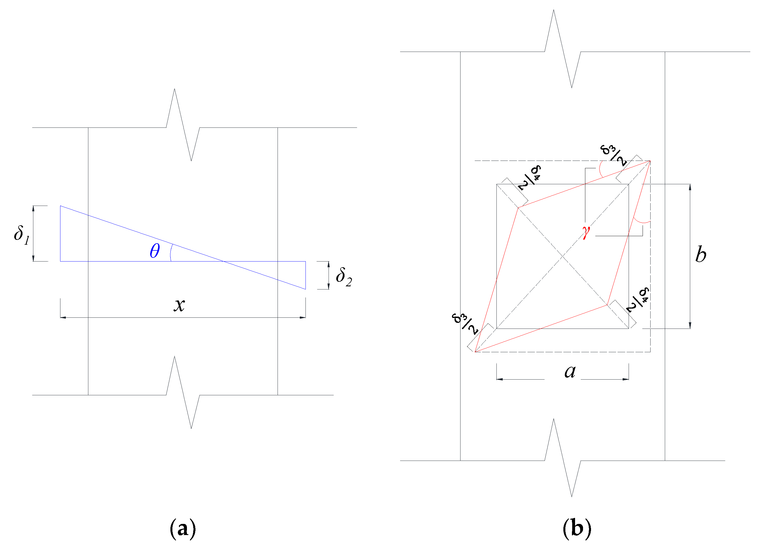 Applsci 13 02234 g010
