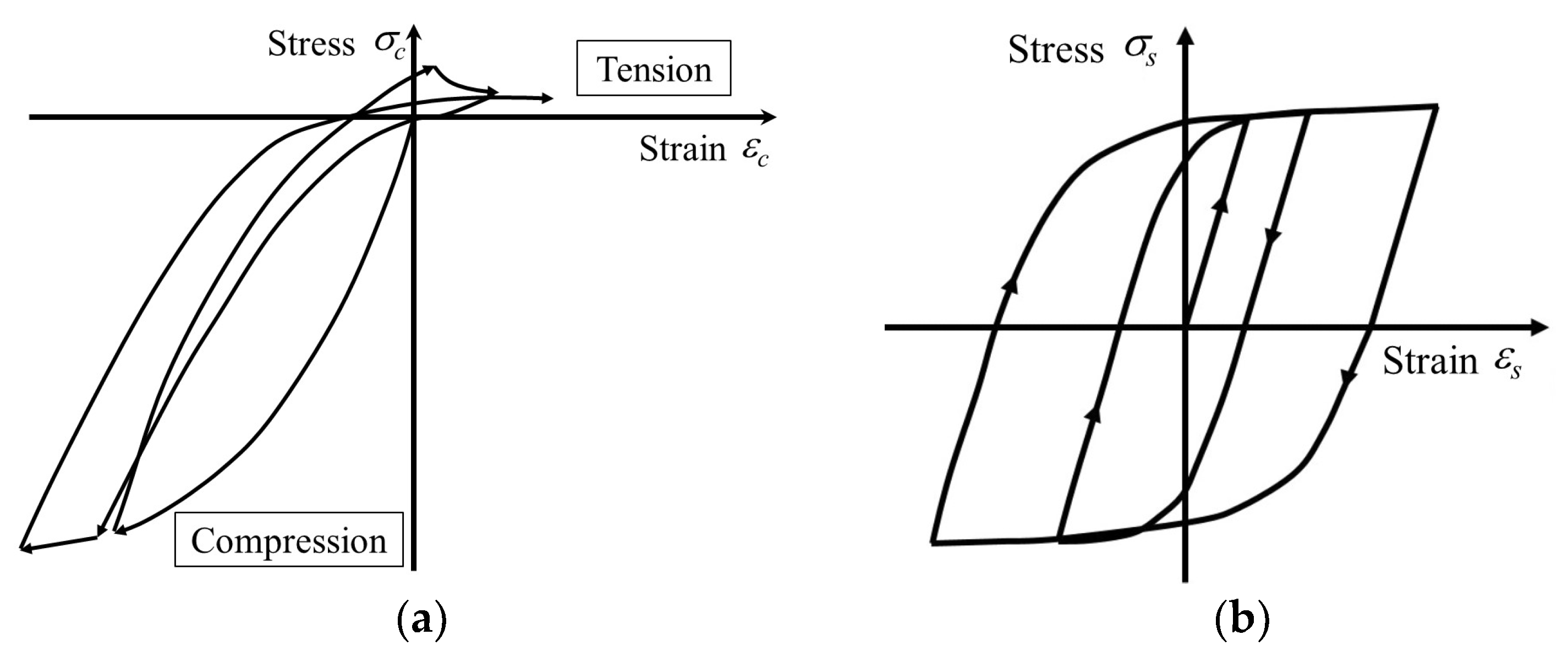 Applsci 13 02234 g015