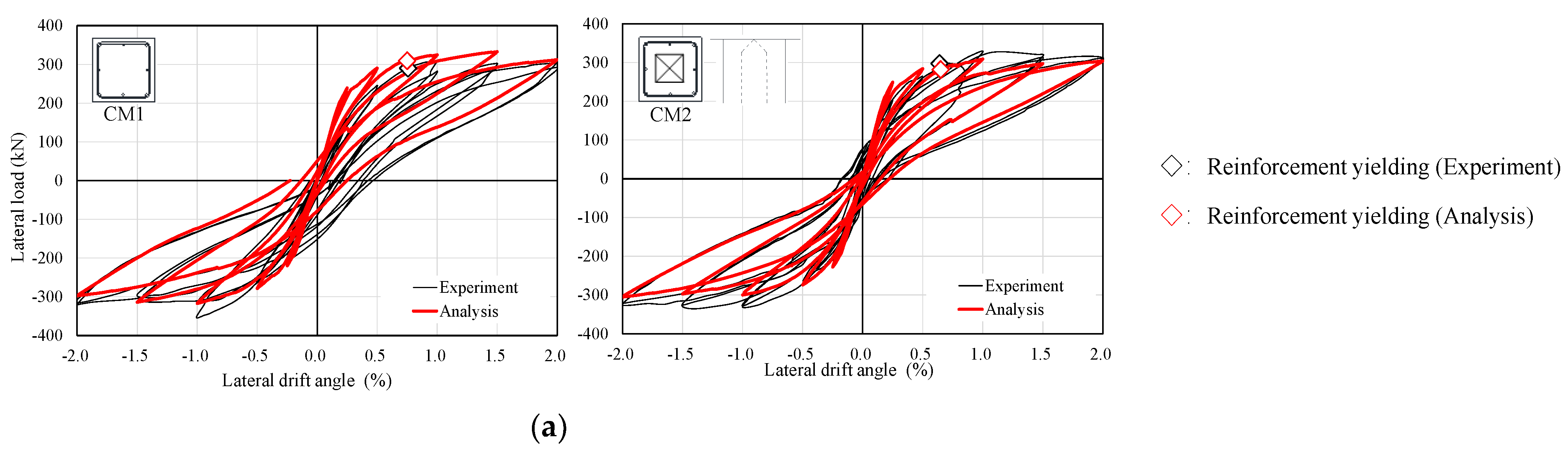 Applsci 13 02234 g017a