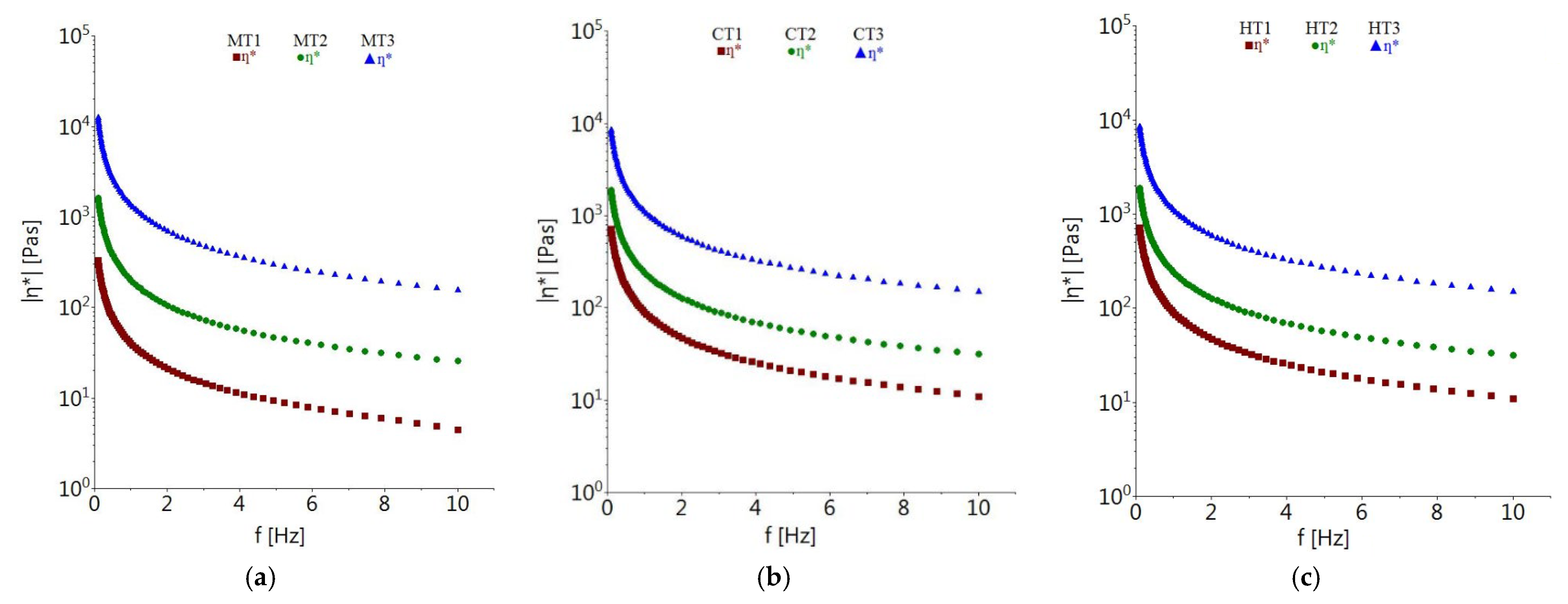 Applsci 13 02235 g002 Applsci 13 02235 g002
