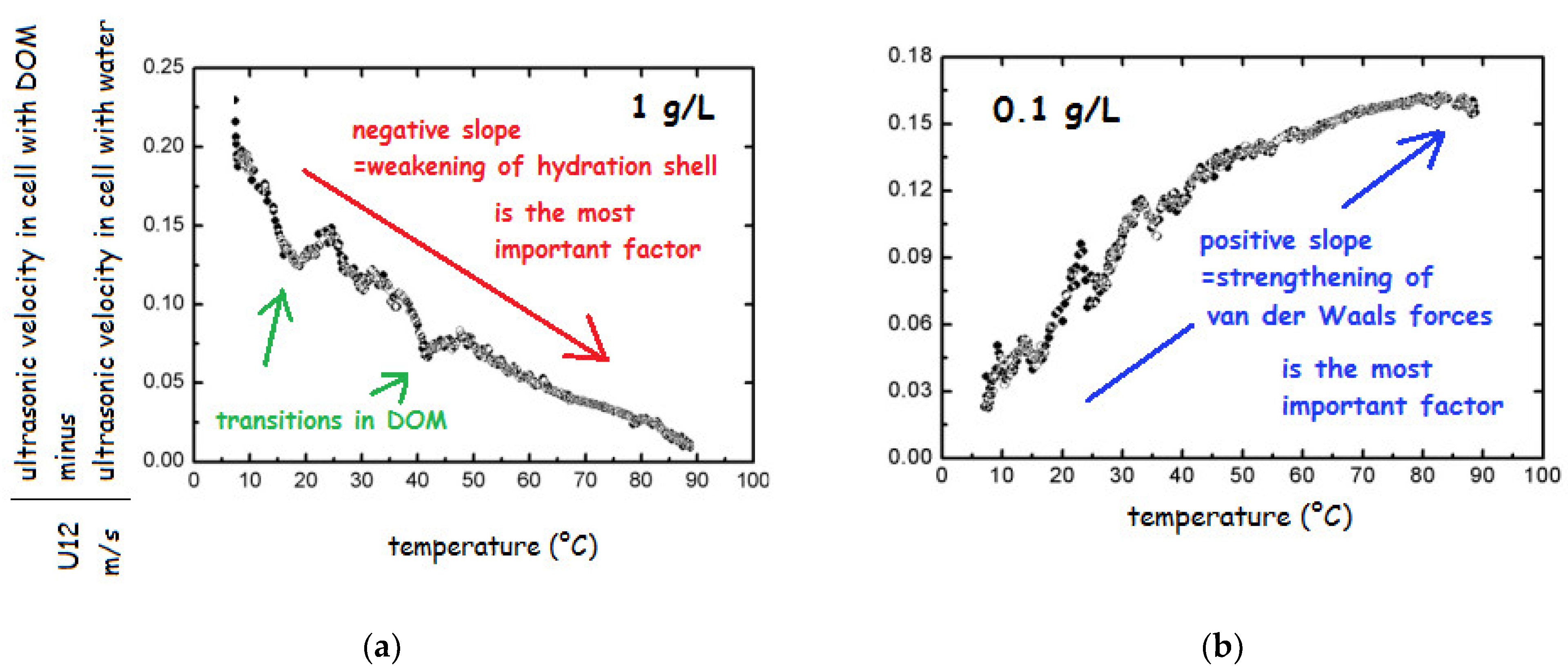 Applsci 13 02236 g008 Applsci 13 02236 g008