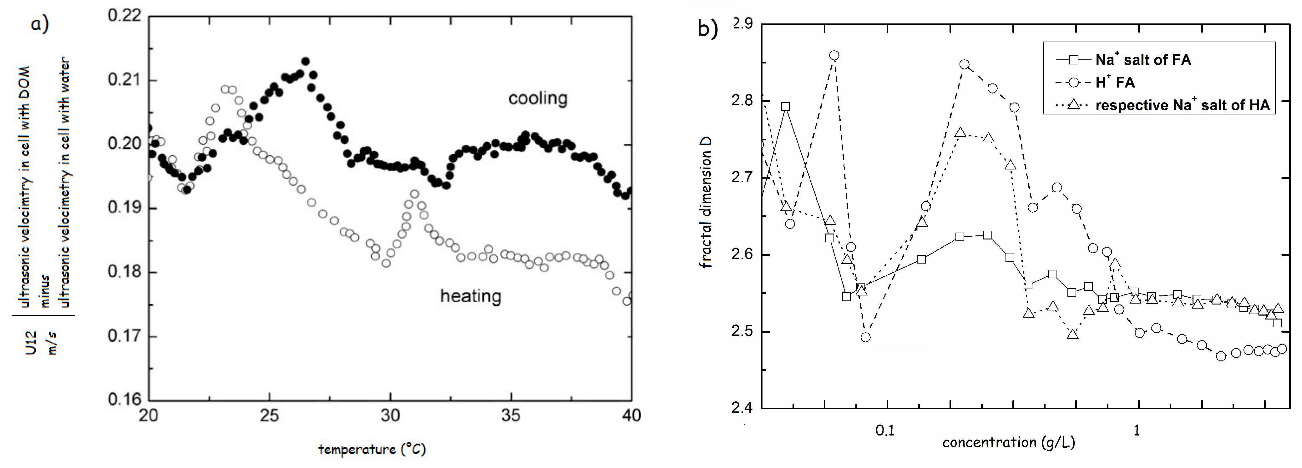 Applsci 13 02236 g009 Applsci 13 02236 g009