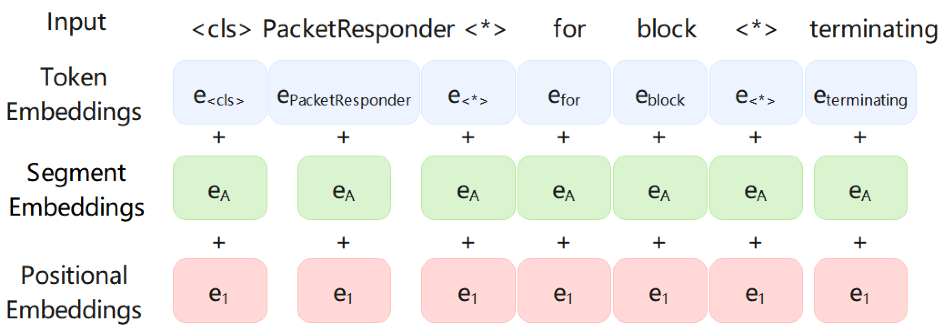 Applsci 13 02237 g003