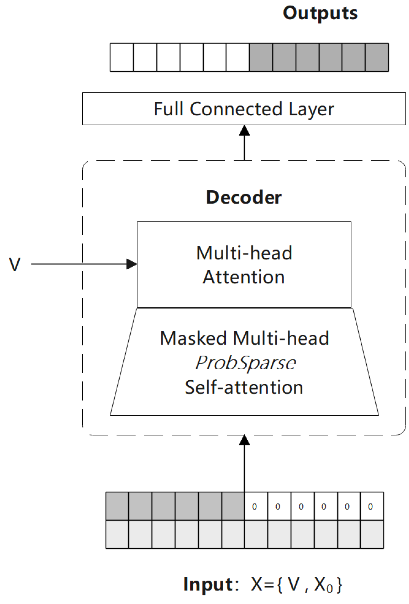 Applsci 13 02237 g004