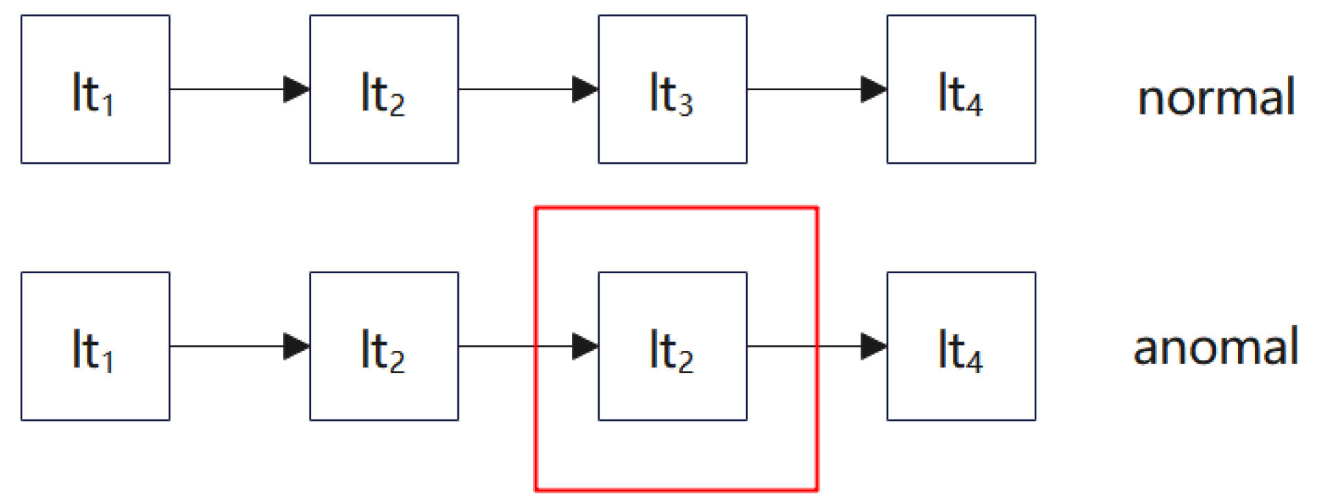 Applsci 13 02237 g005