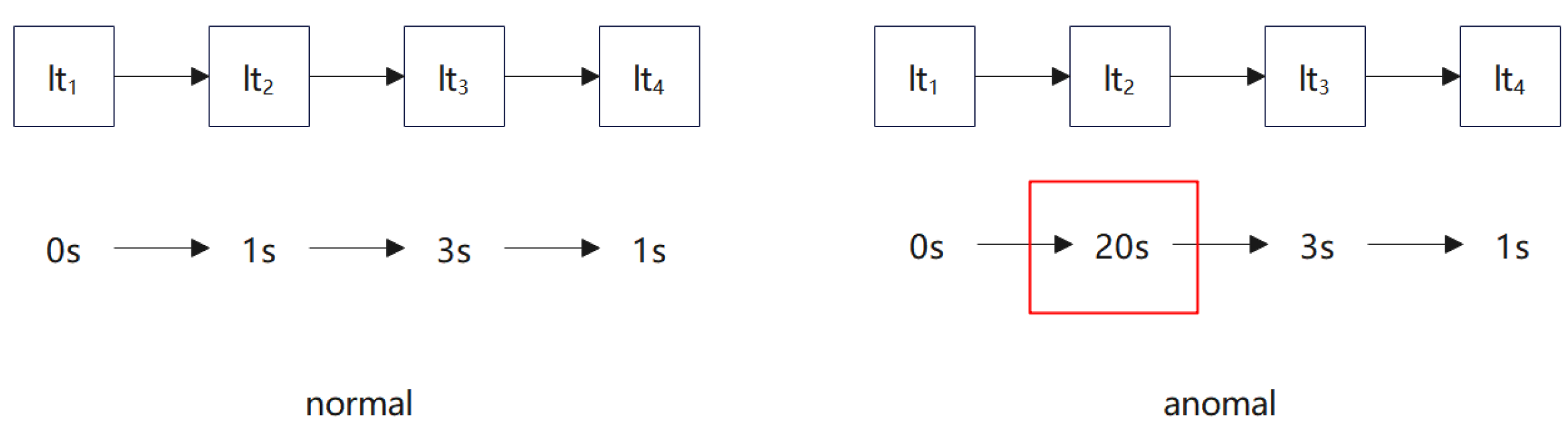Applsci 13 02237 g006