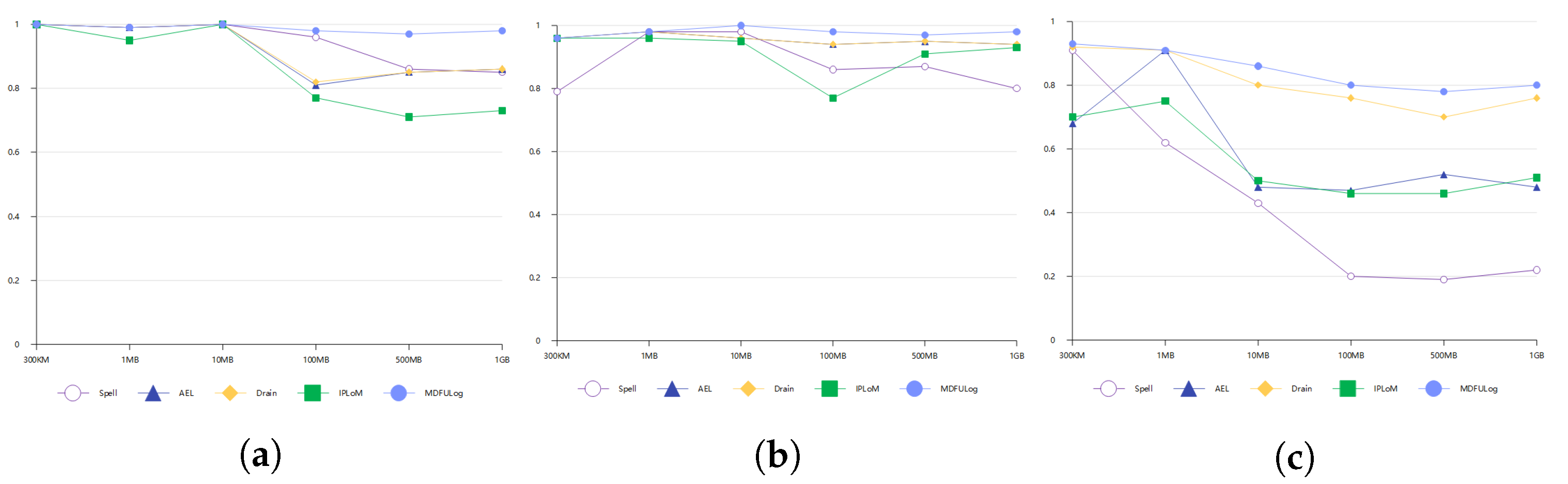 Applsci 13 02237 g007