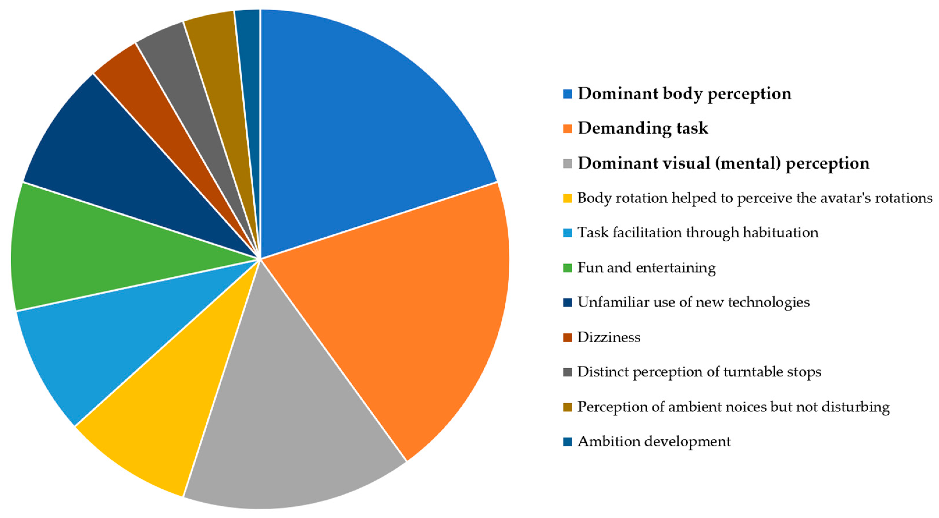 Applsci 13 02239 g003 550