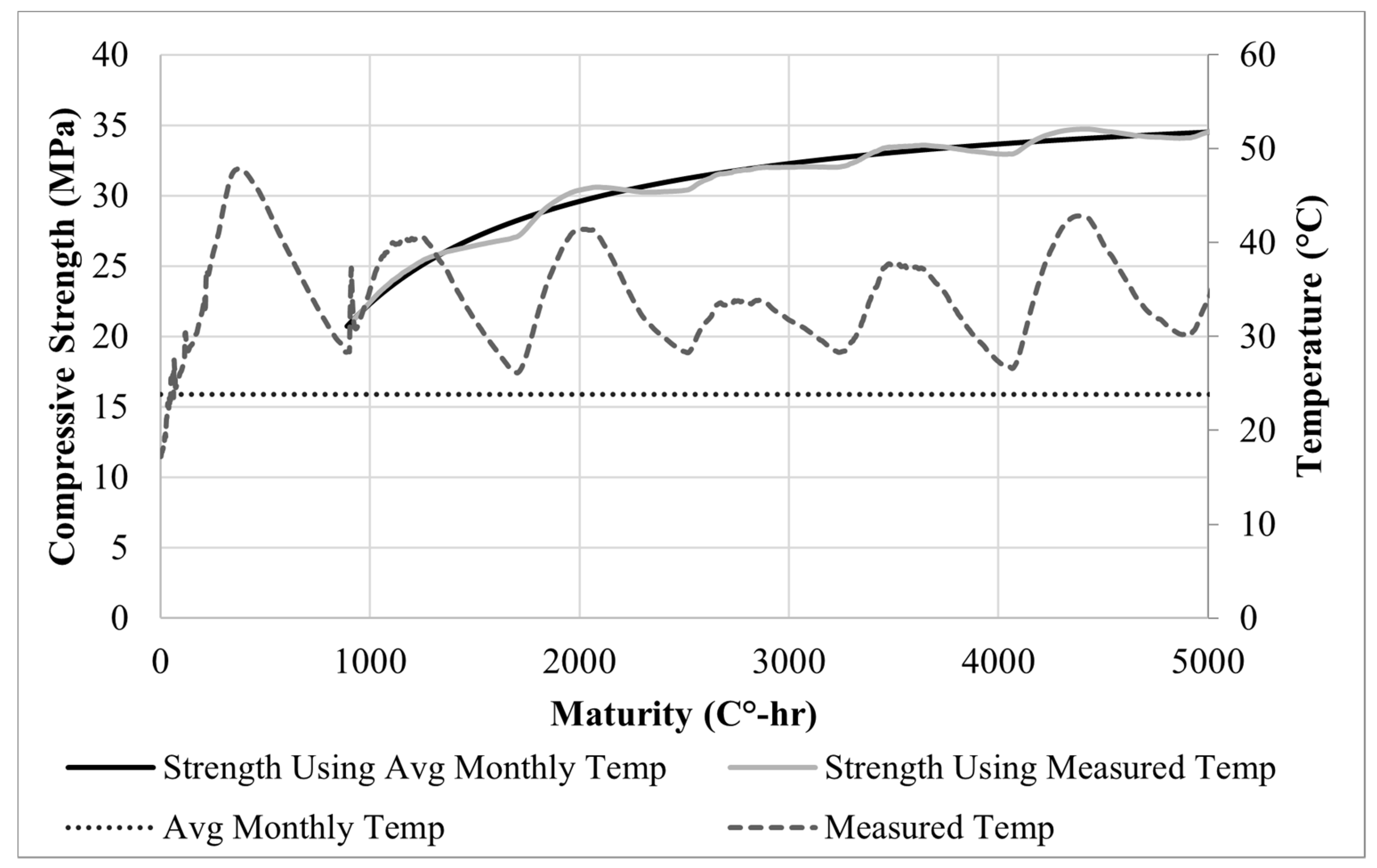 Applsci 13 02240 g005 550