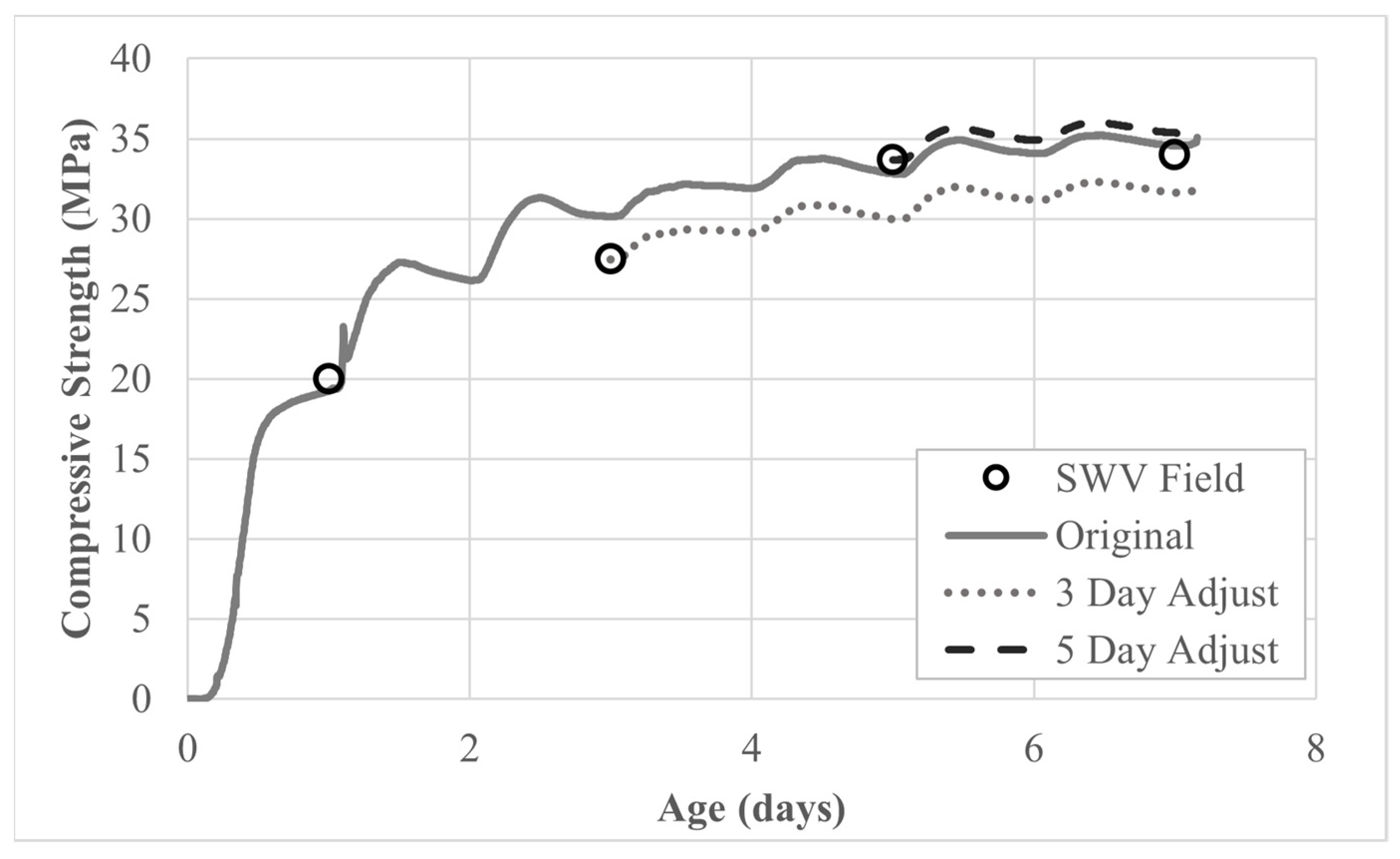 Applsci 13 02240 g006 550