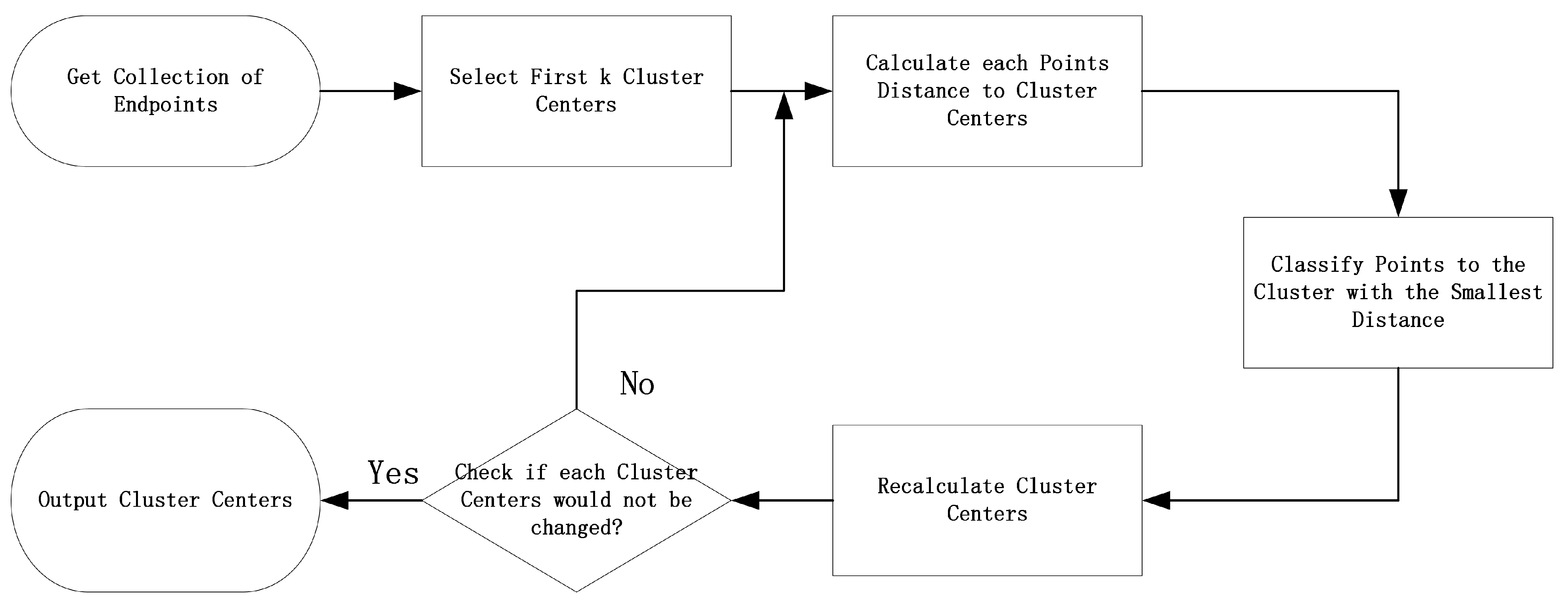 Applsci 13 02241 g013