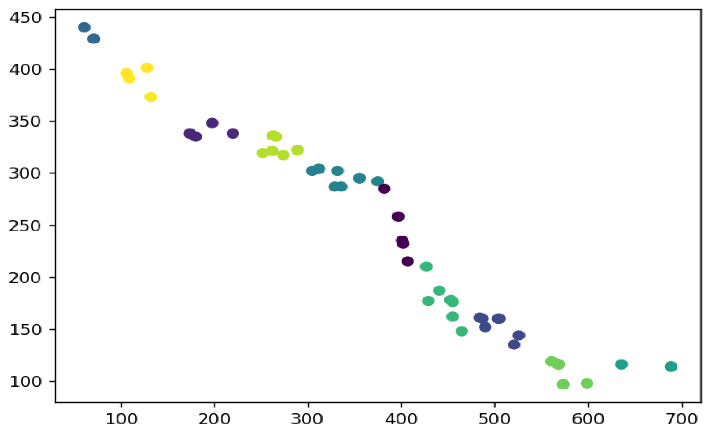 Applsci 13 02241 g014