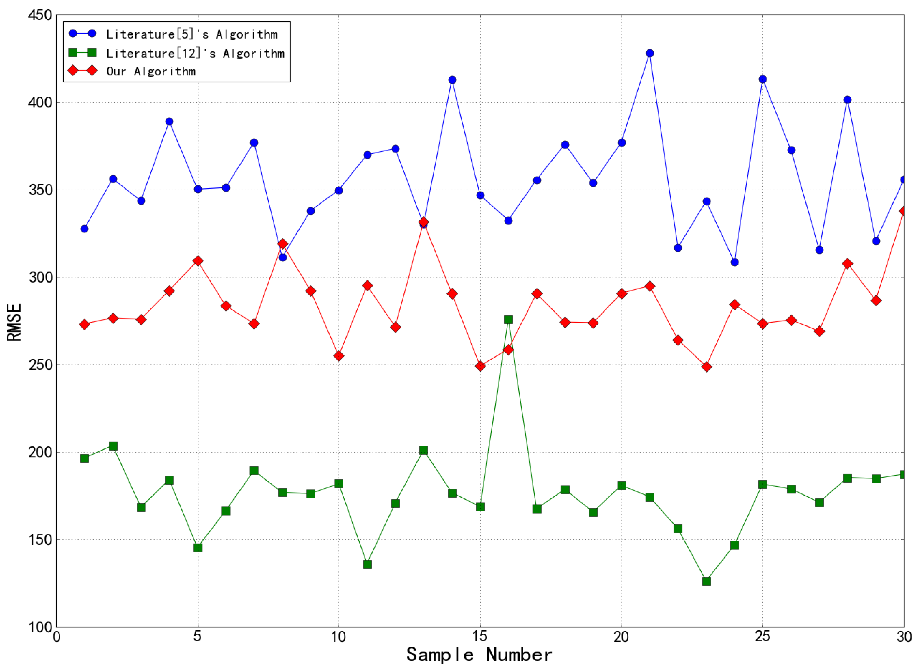 Applsci 13 02241 g019