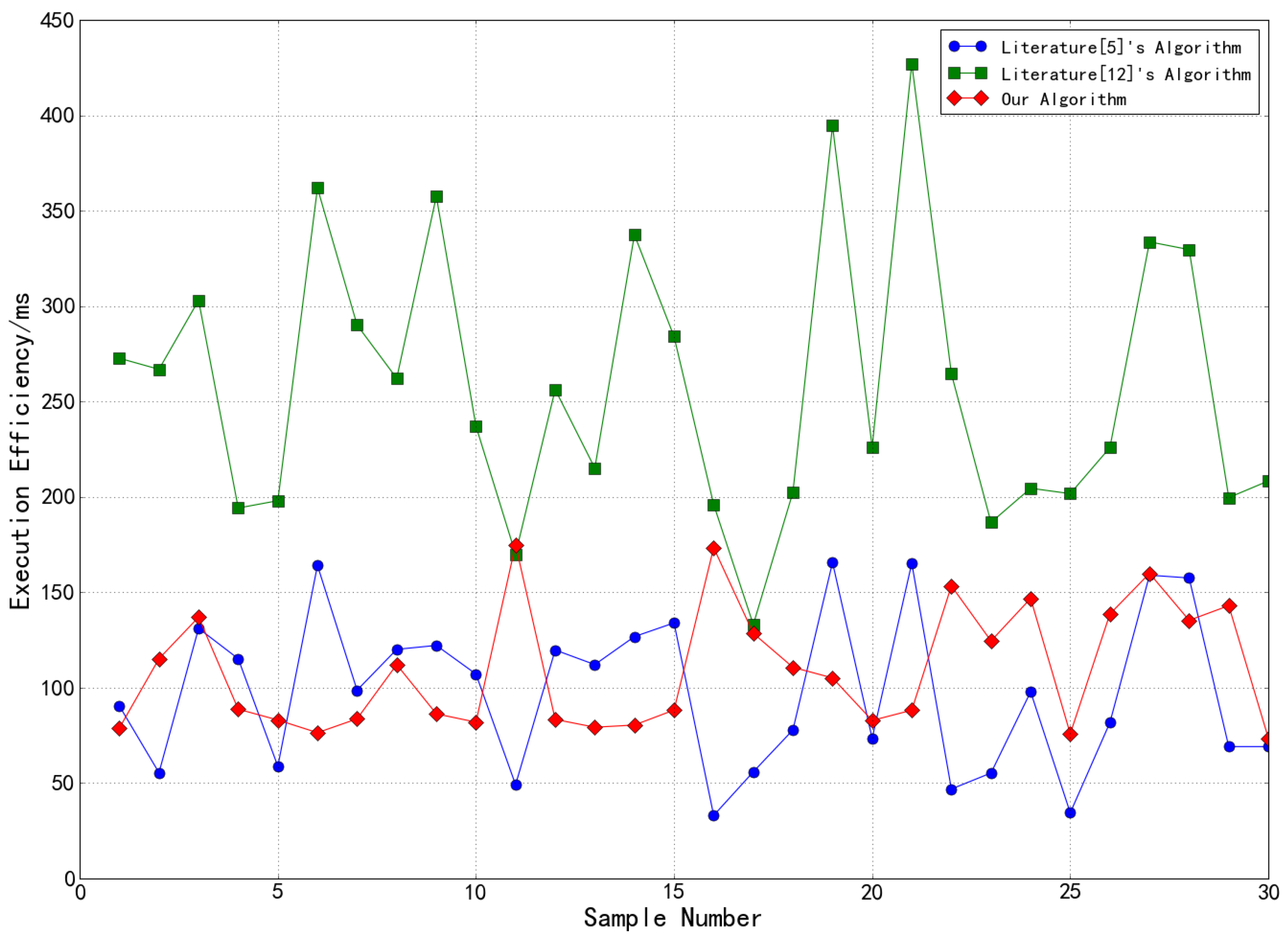 Applsci 13 02241 g020