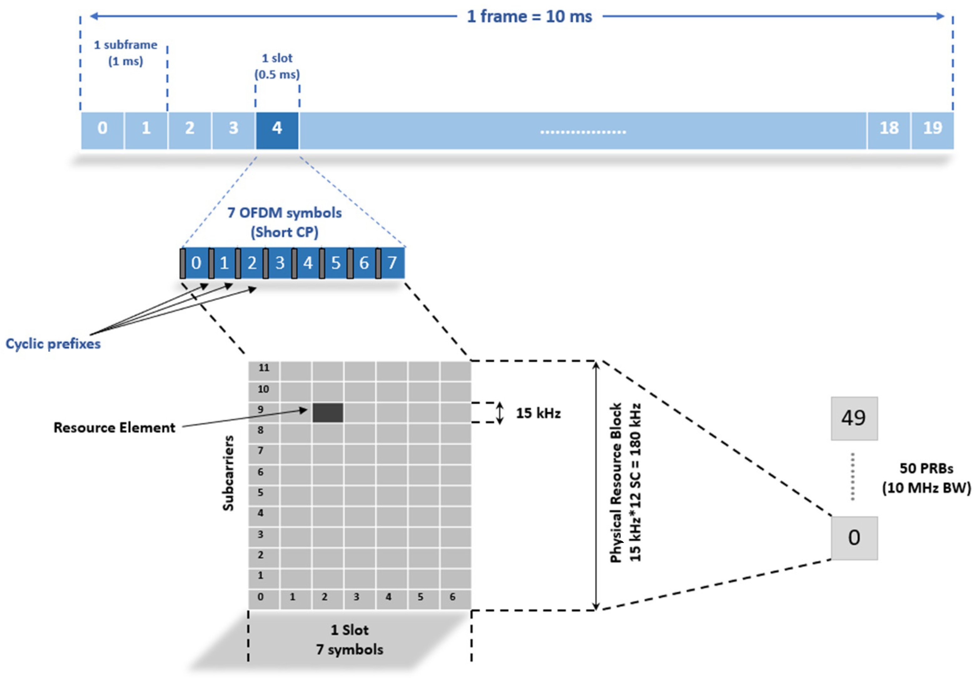 Applsci 13 02242 g002