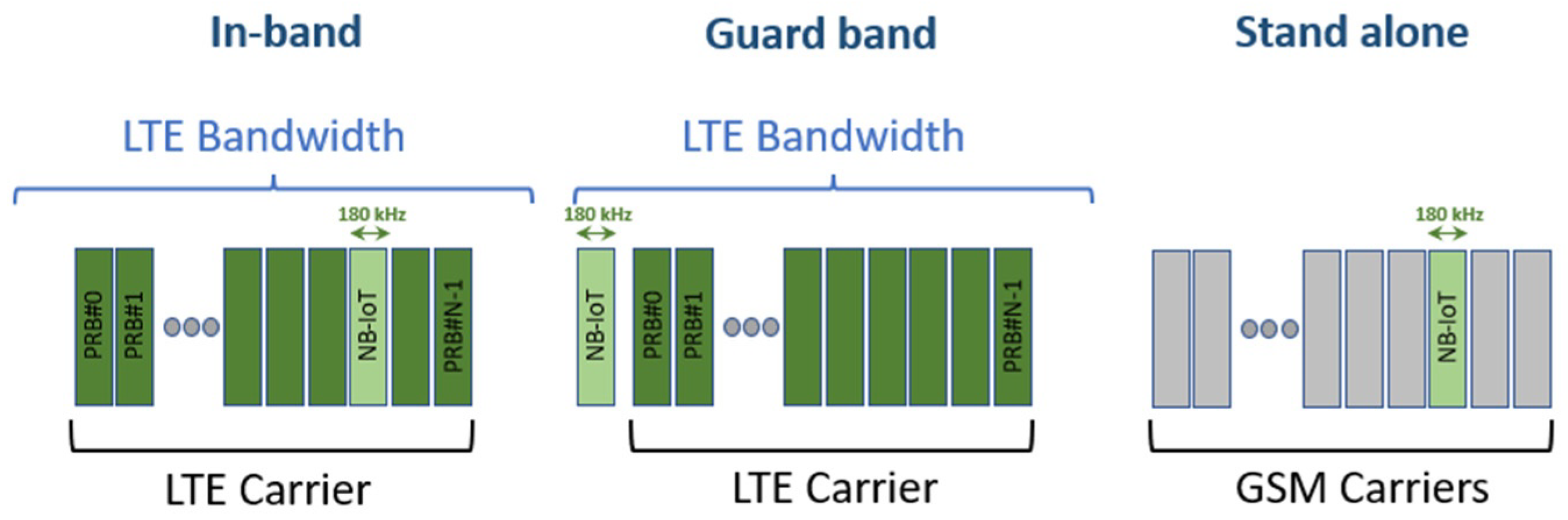 Applsci 13 02242 g003