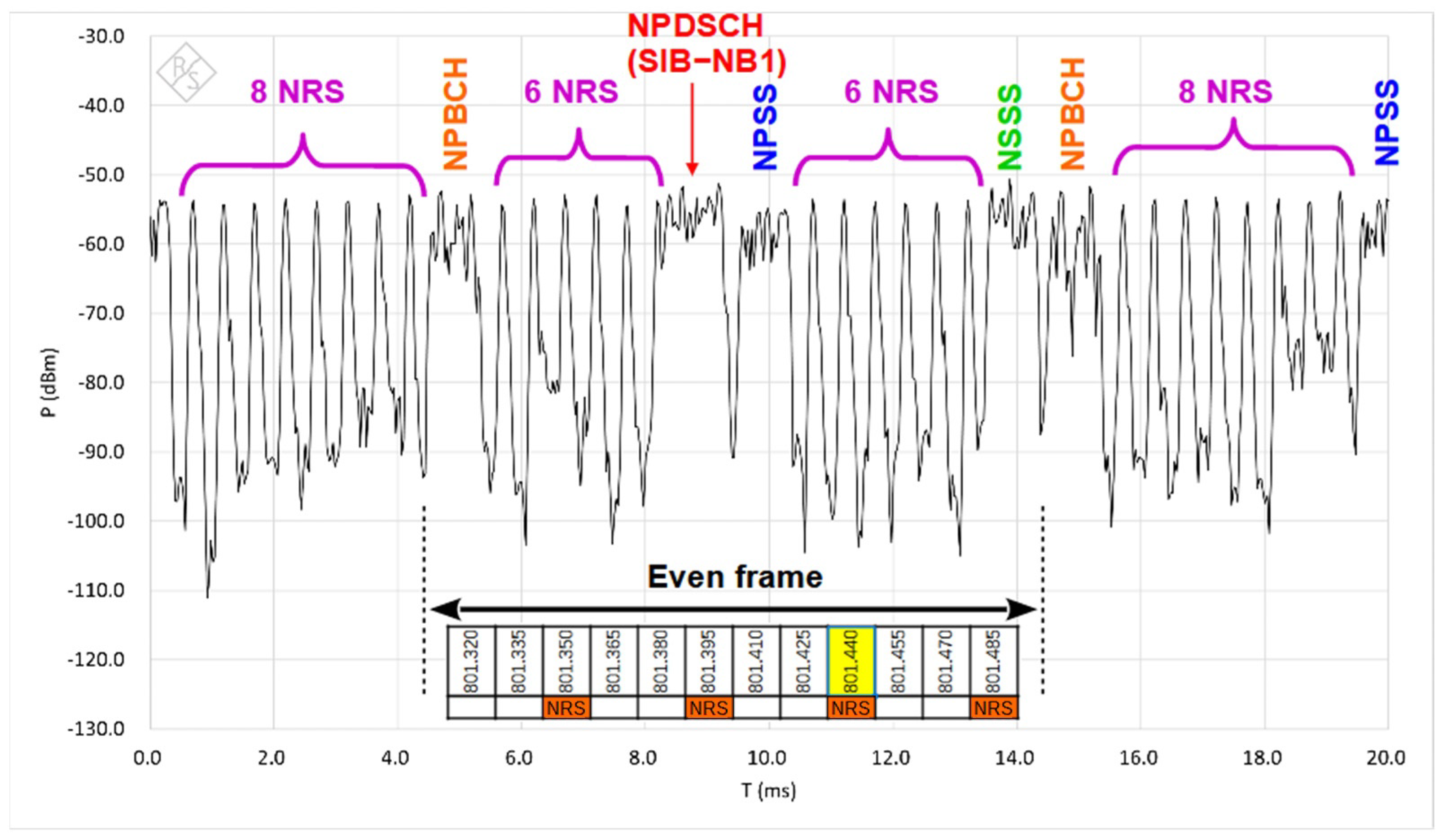 Applsci 13 02242 g008