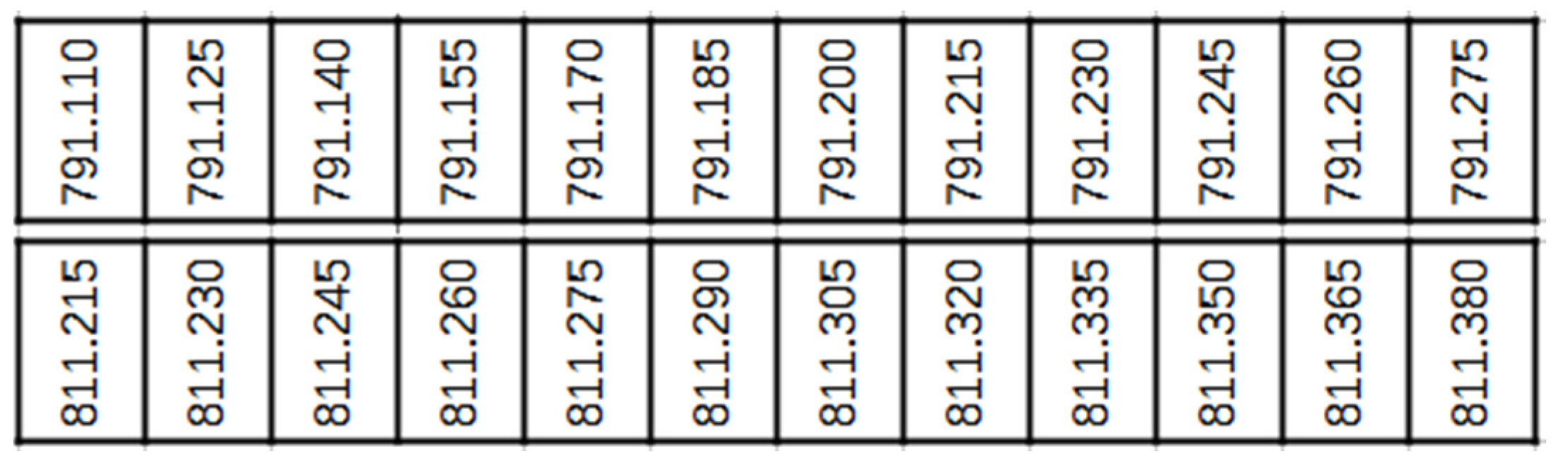 Applsci 13 02242 g011