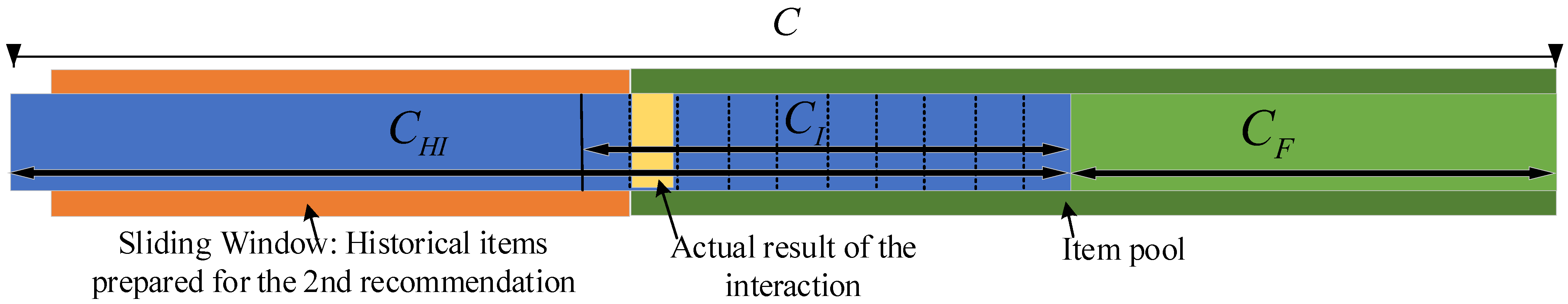 Applsci 13 02243 g003 550