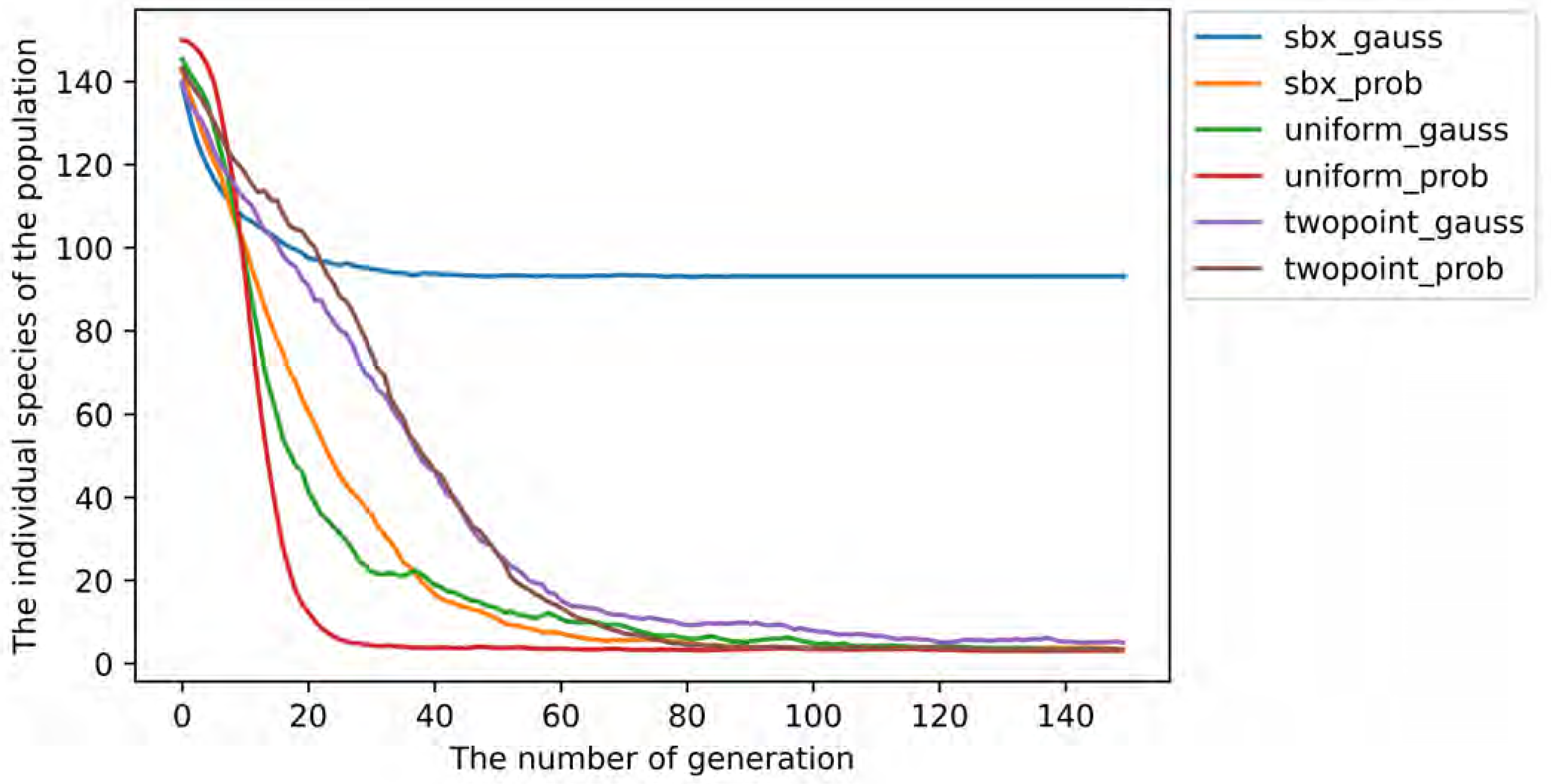 Applsci 13 02243 g004 550