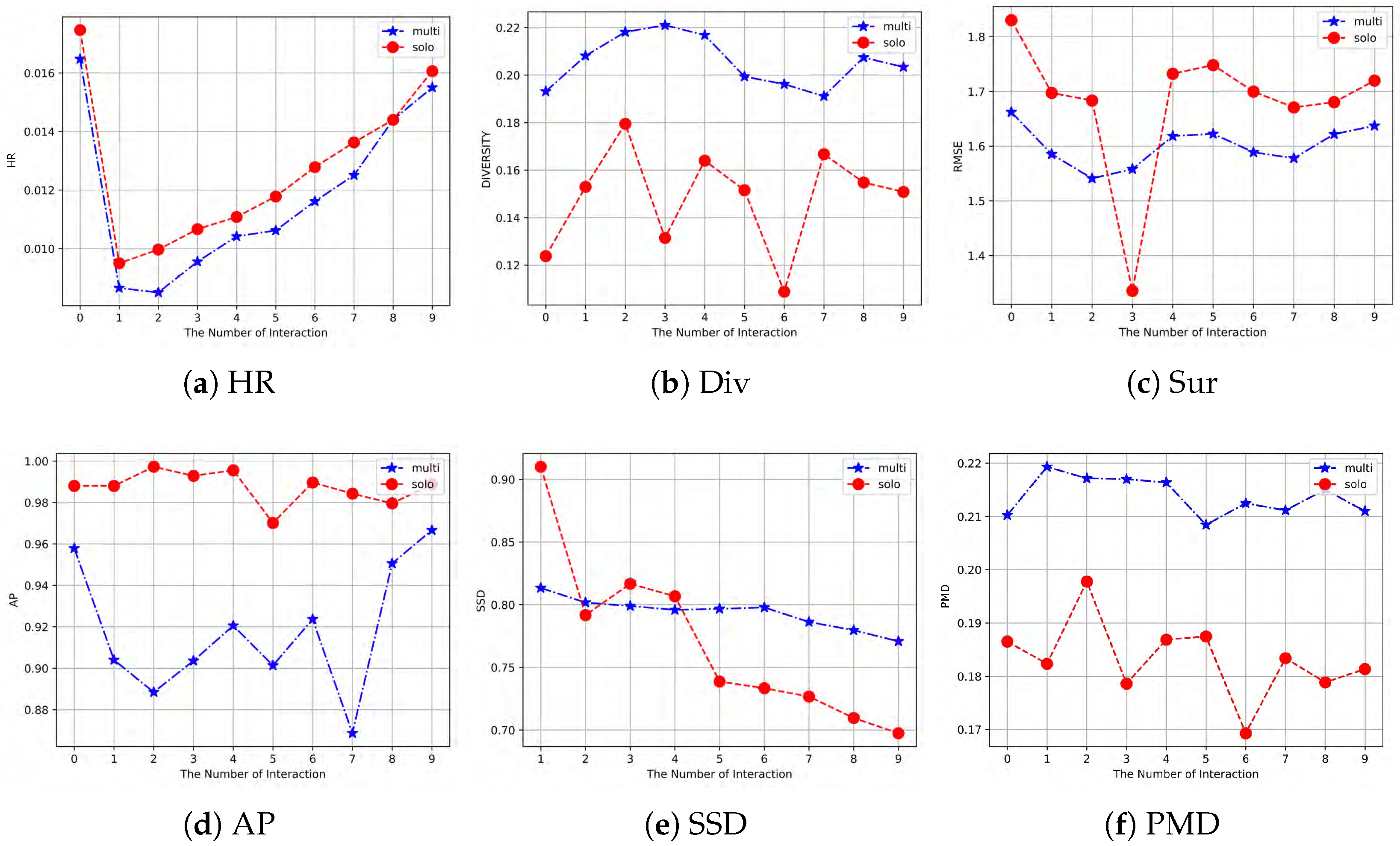 Applsci 13 02243 g008 550