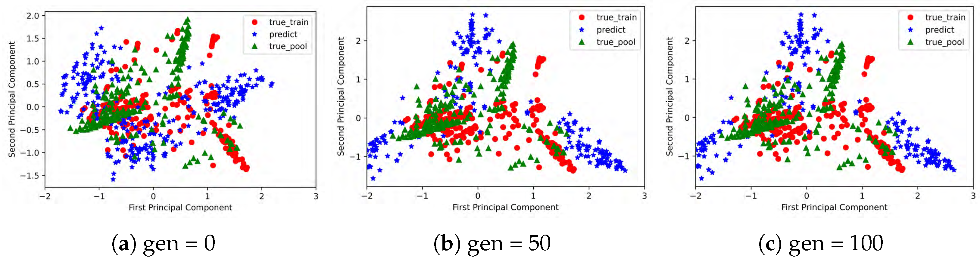 Applsci 13 02243 g010 550