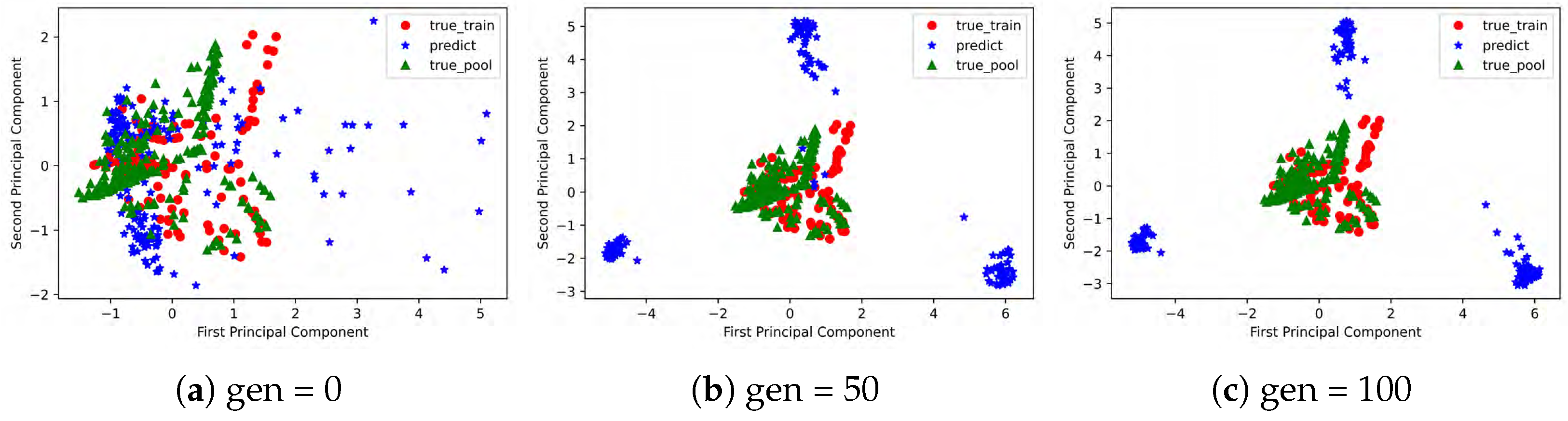 Applsci 13 02243 g012 550
