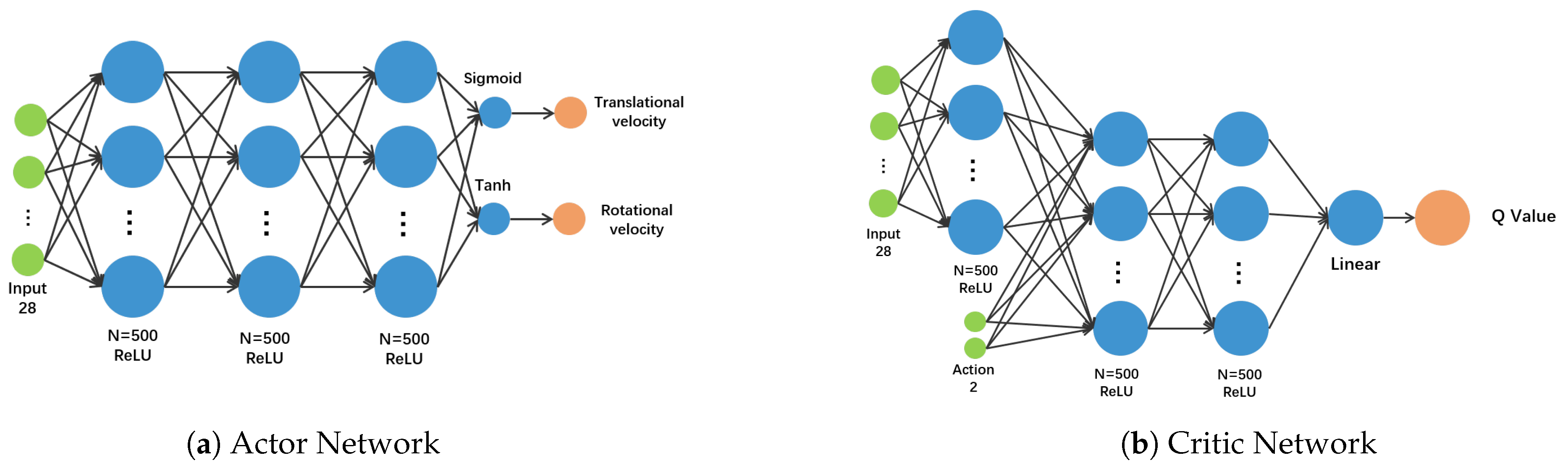 Applsci 13 02244 g004