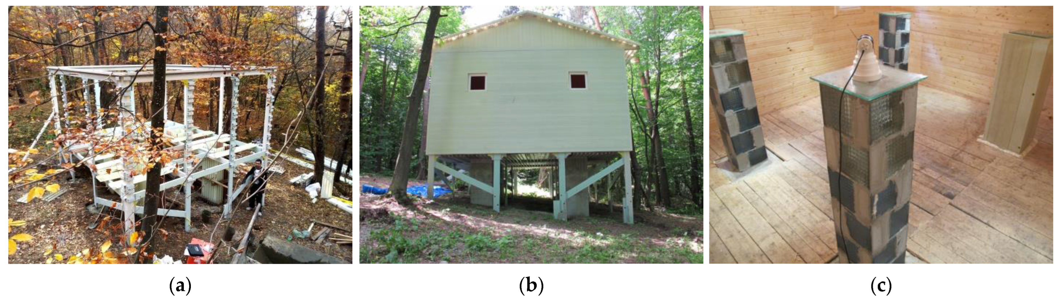 Applsci 13 02246 g004 Applsci 13 02246 g004