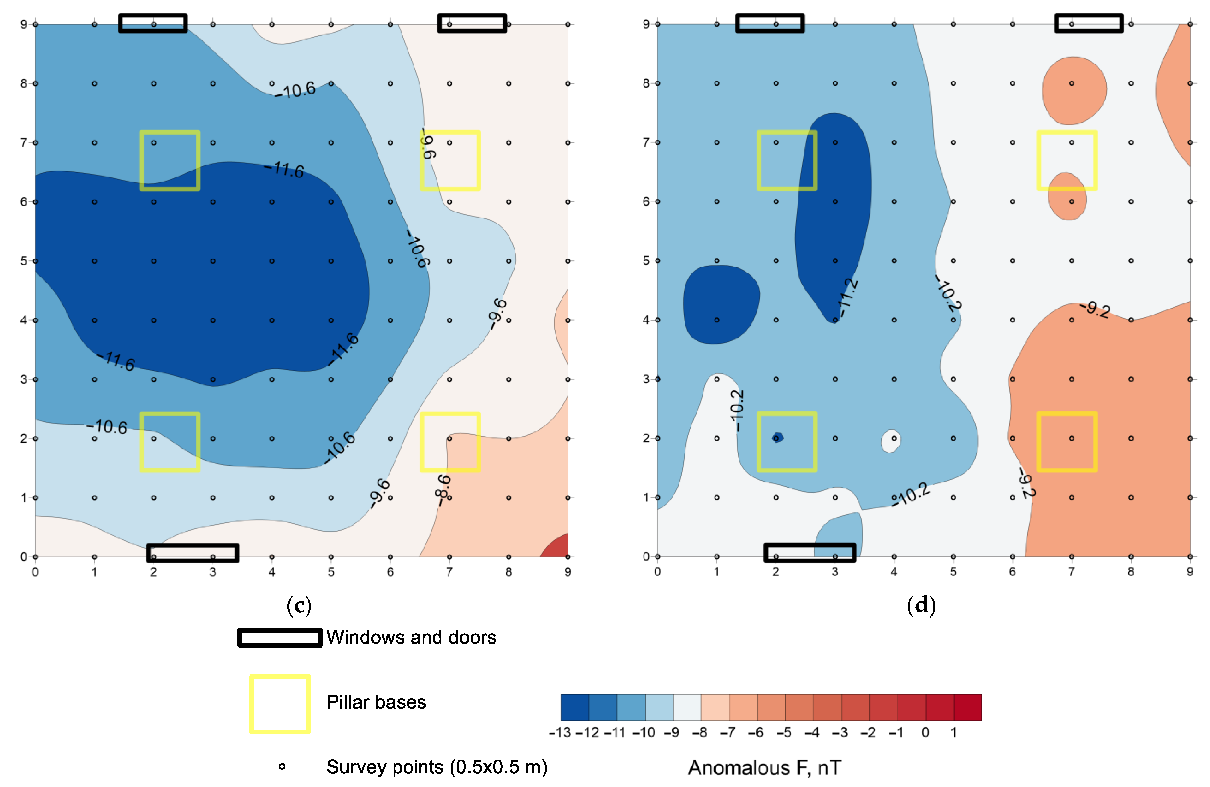 Applsci 13 02246 g005b Applsci 13 02246 g005b