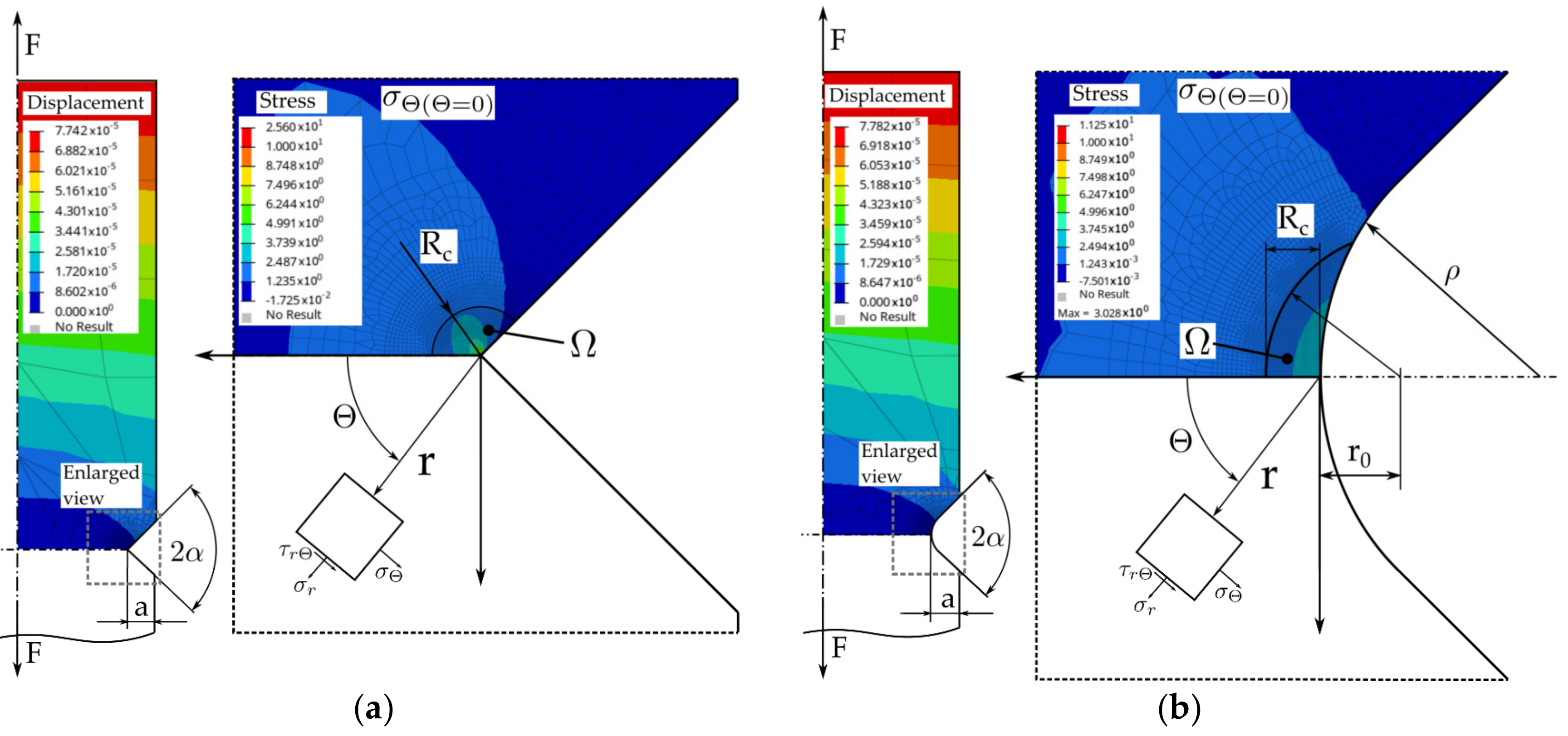 Applsci 13 02247 g001