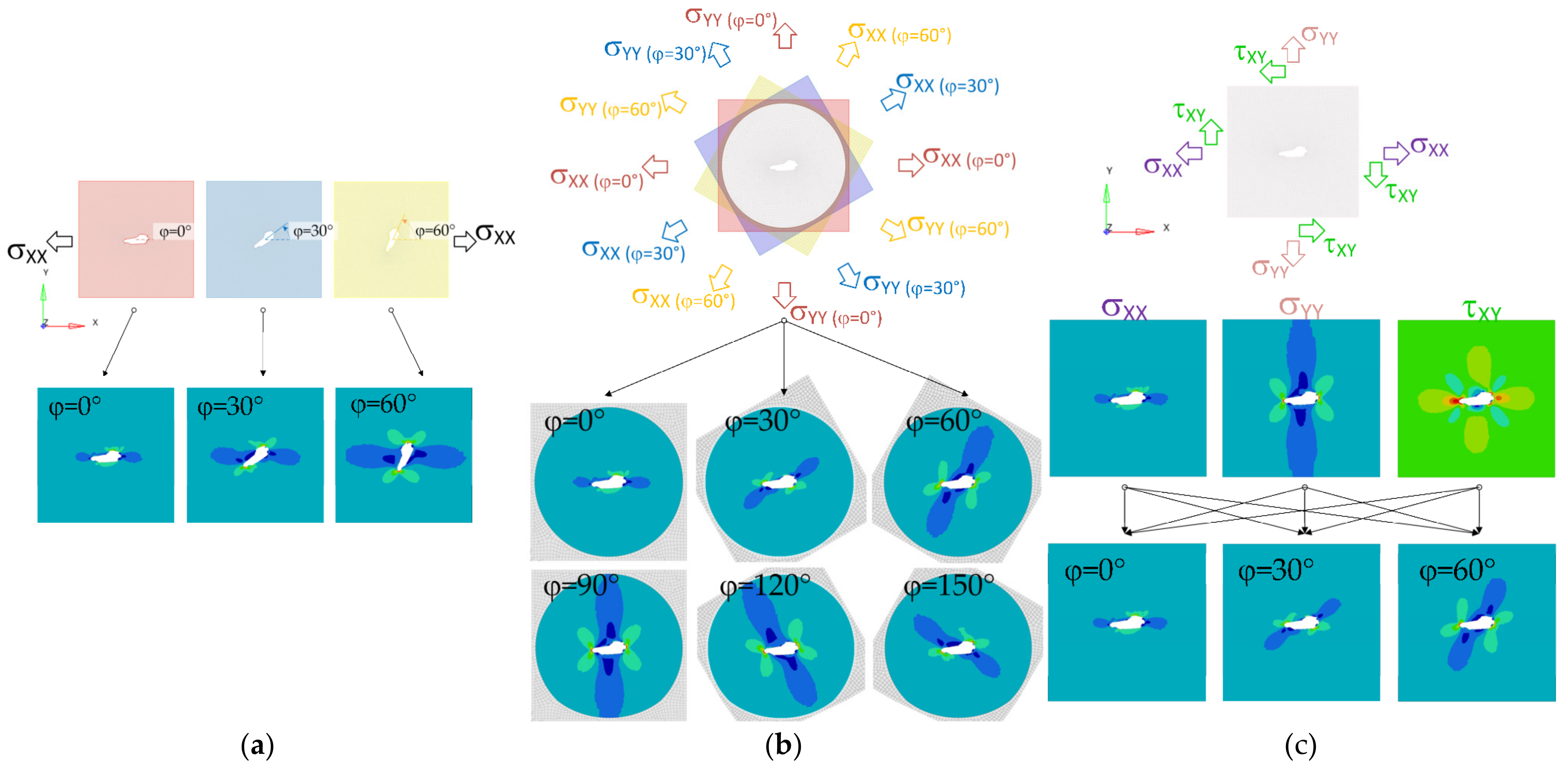 Applsci 13 02247 g002