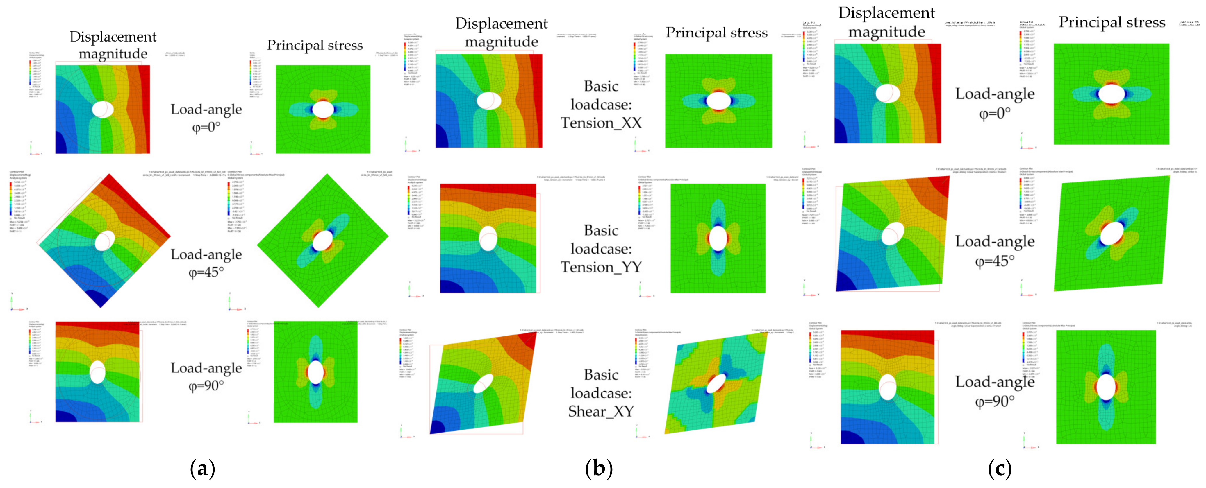 Applsci 13 02247 g006