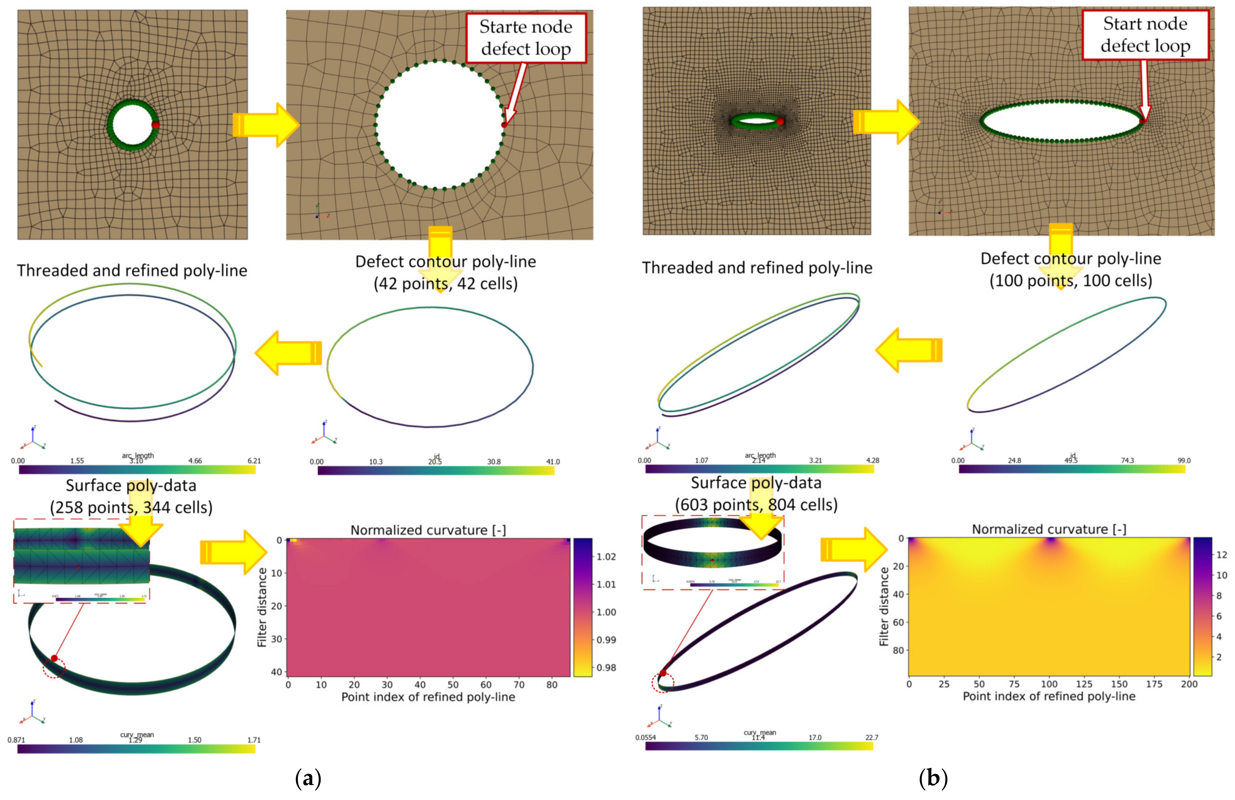Applsci 13 02247 g007a