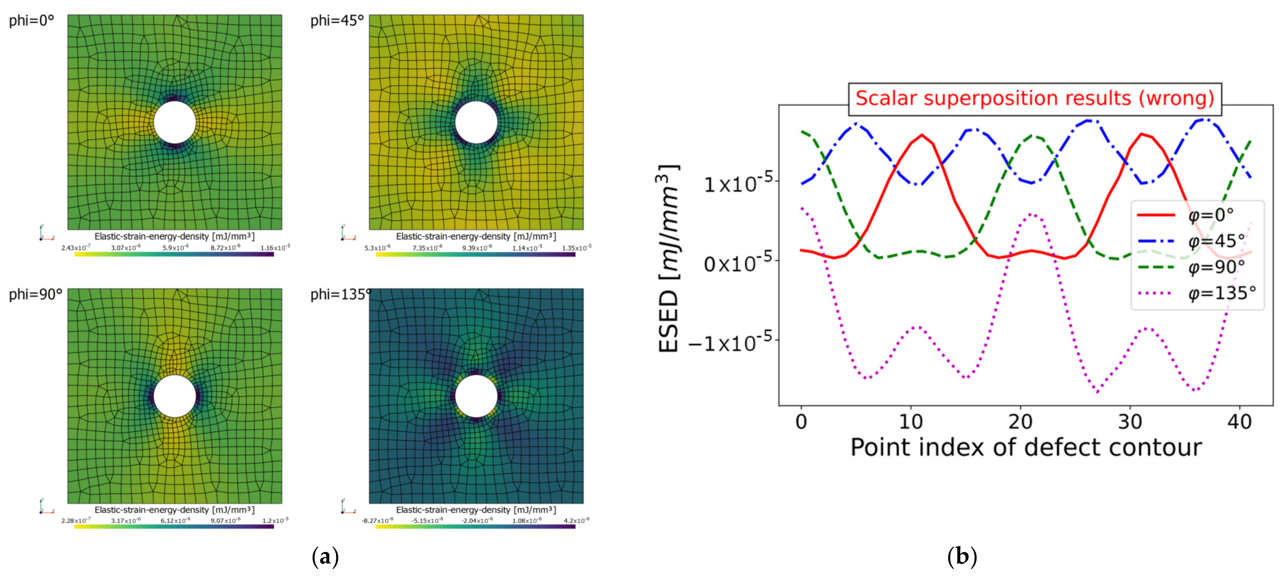 Applsci 13 02247 g025