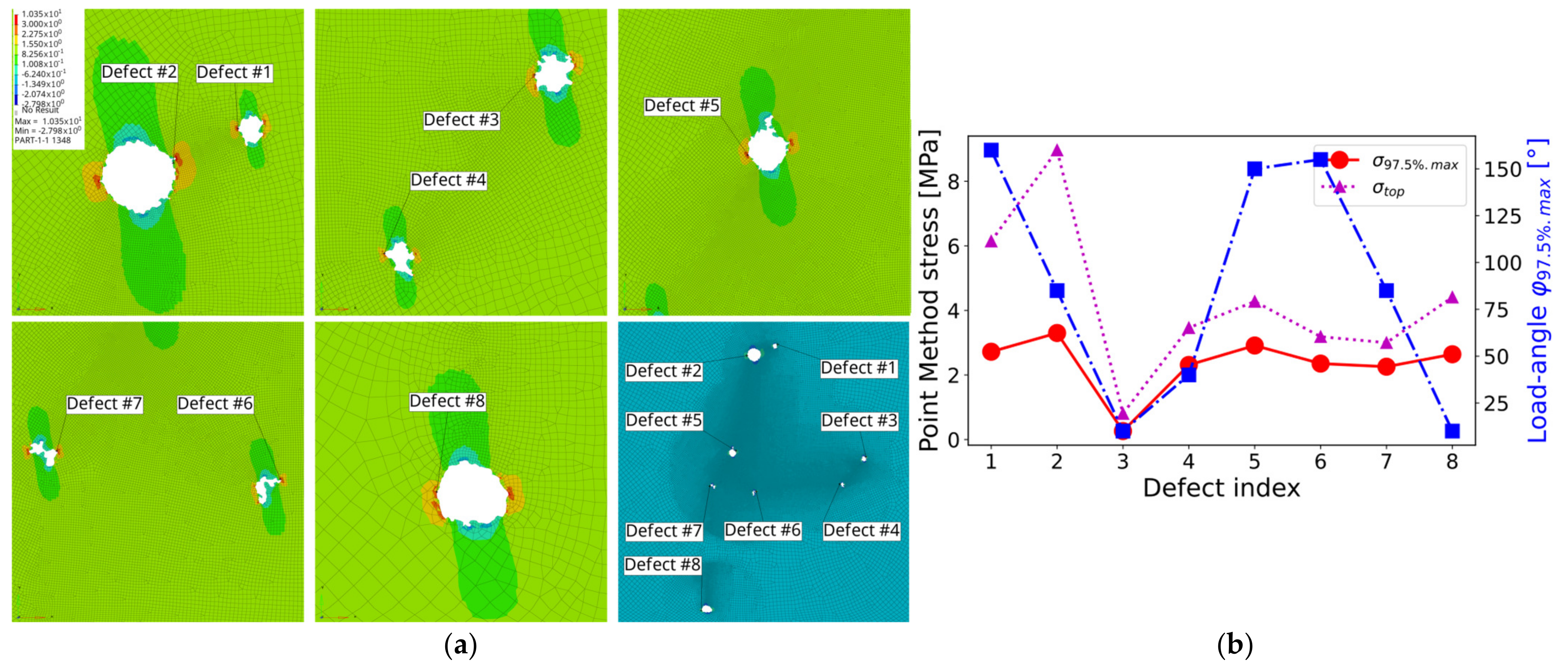 Applsci 13 02247 g029