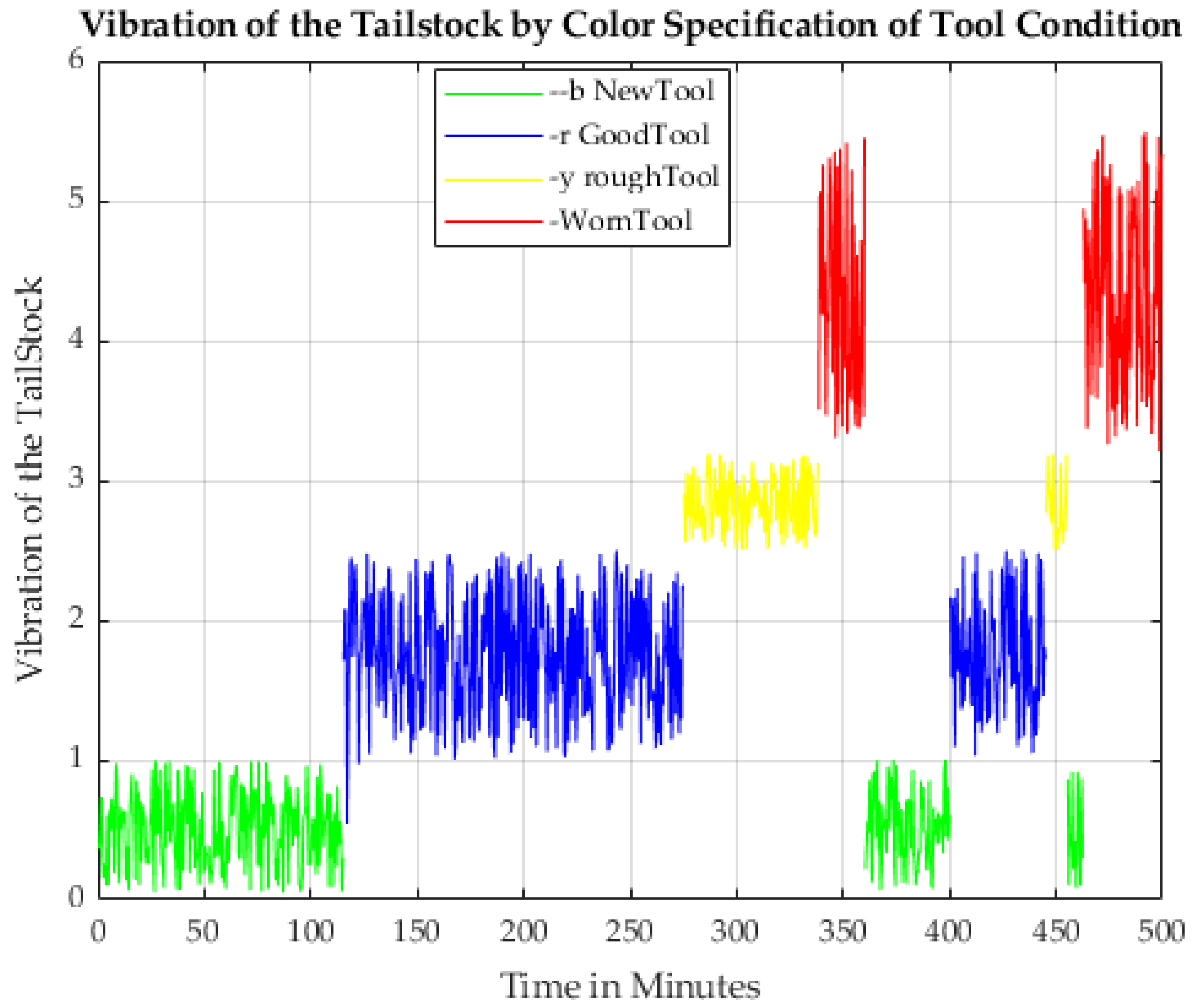 Applsci 13 02248 g003