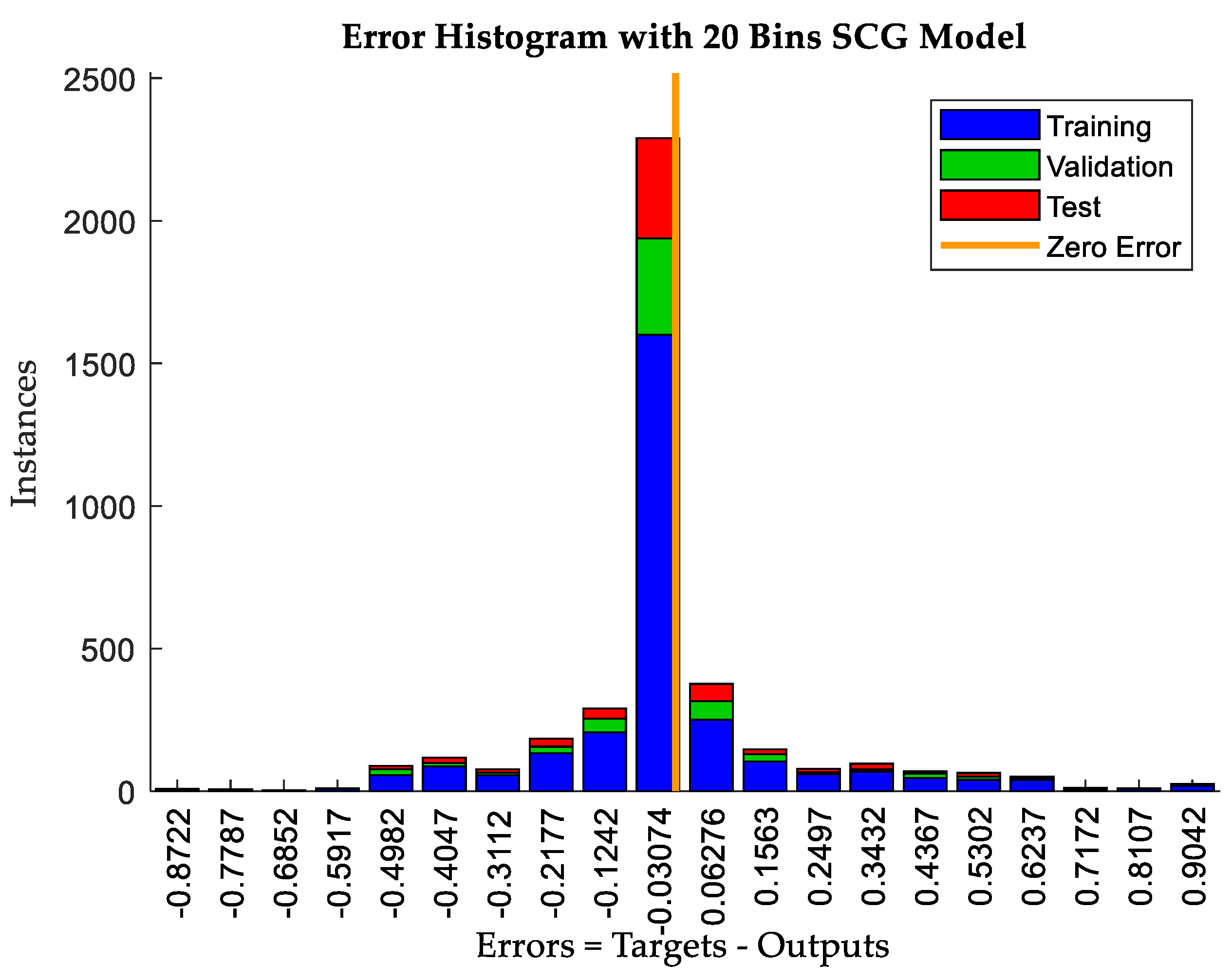Applsci 13 02248 g006
