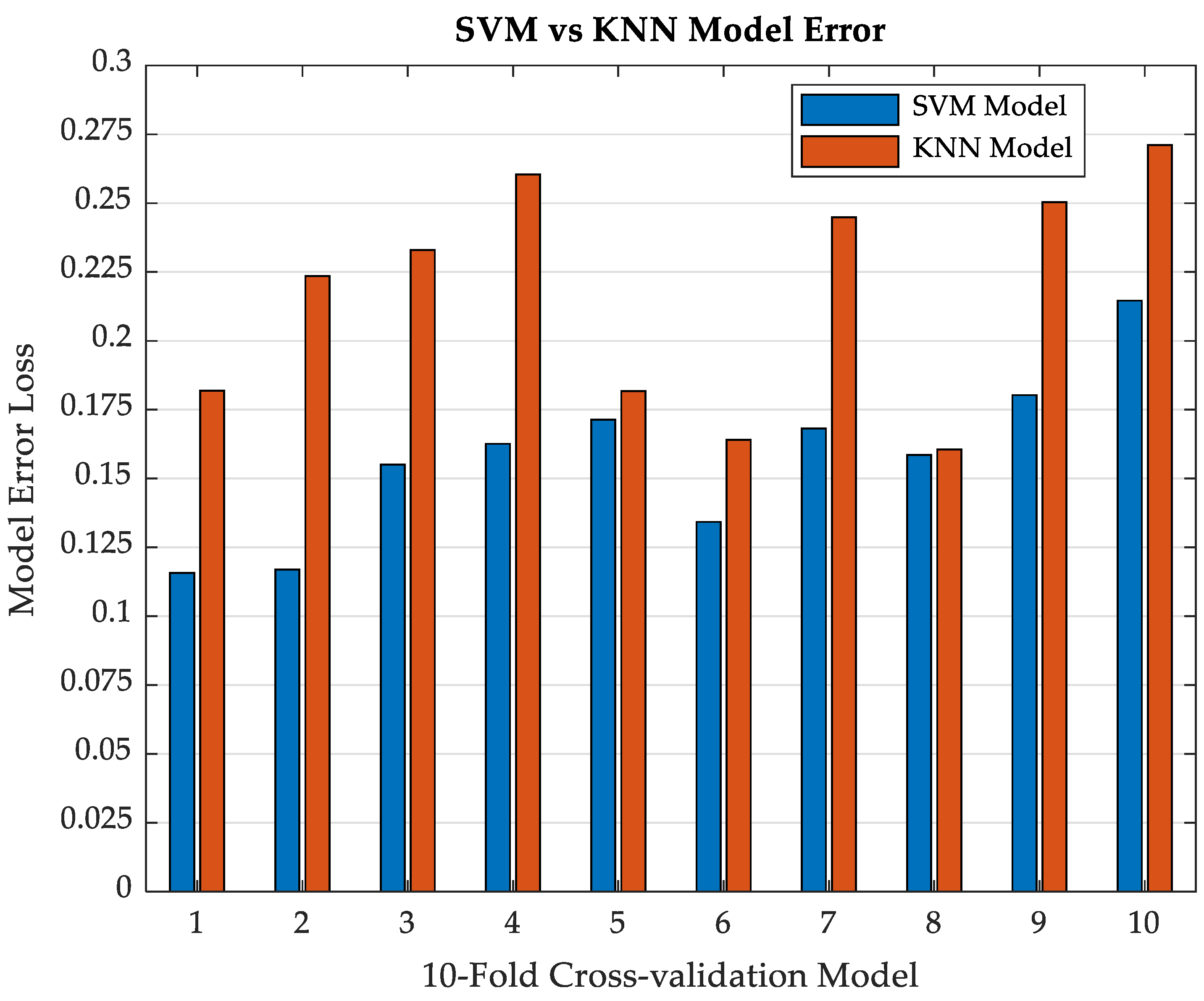 Applsci 13 02248 g011