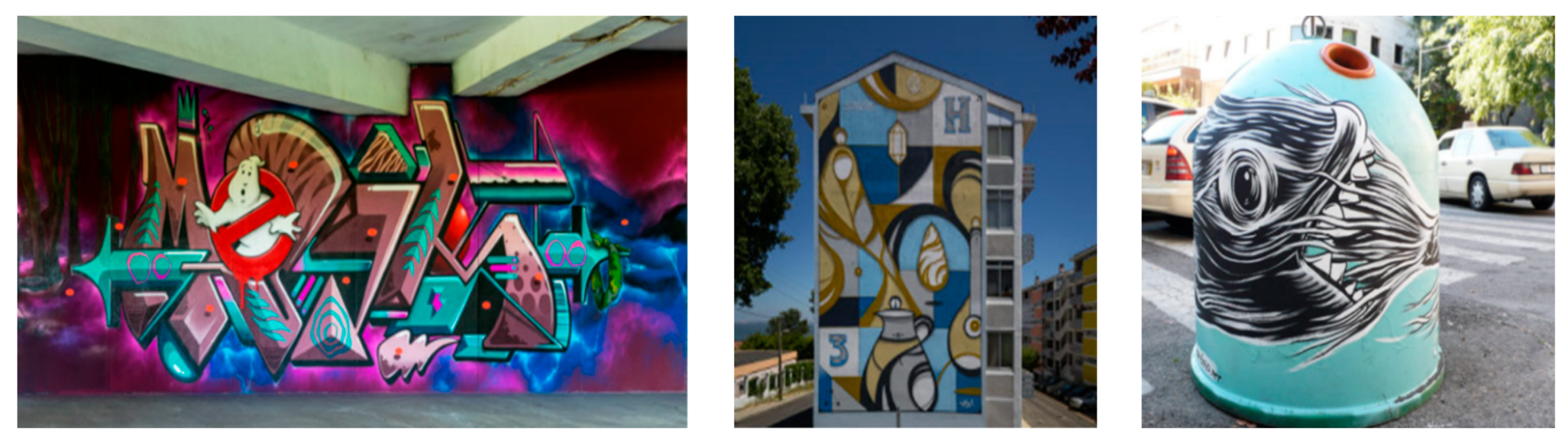 Applsci 13 02249 g002 550