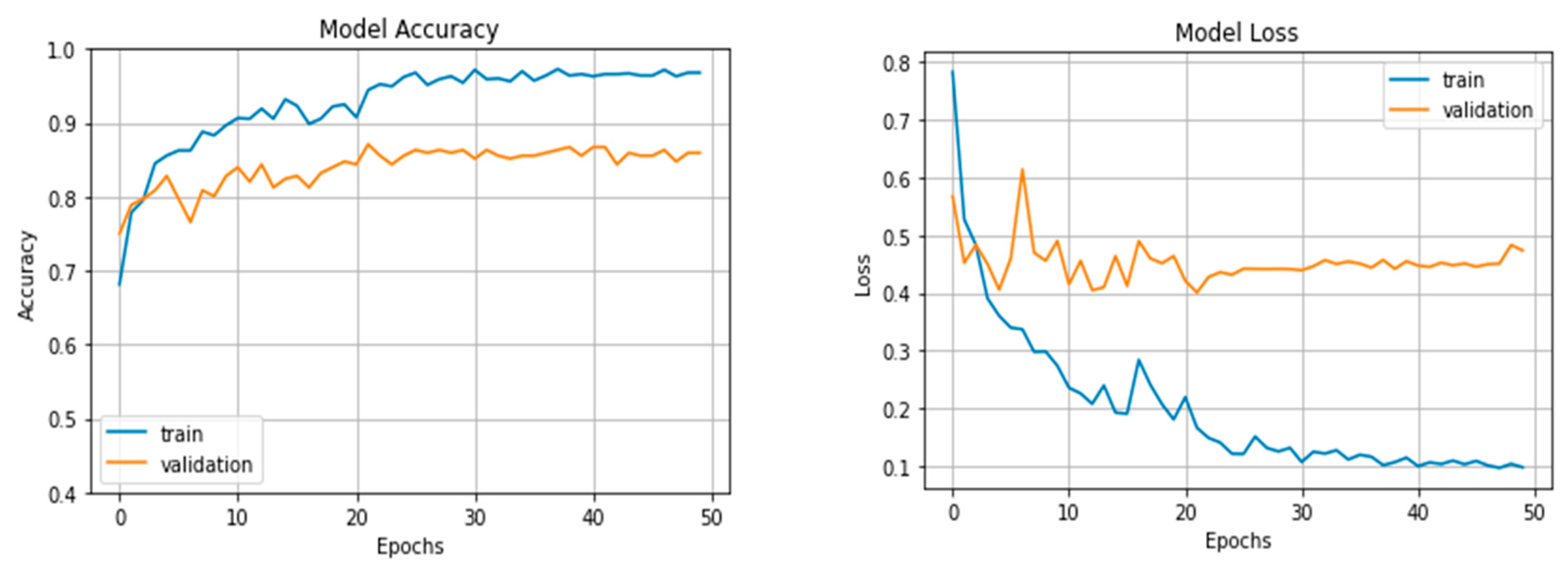 Applsci 13 02249 g013 550