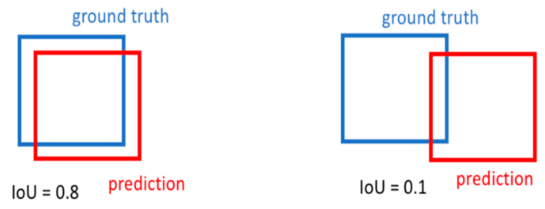 Applsci 13 02249 g020 550