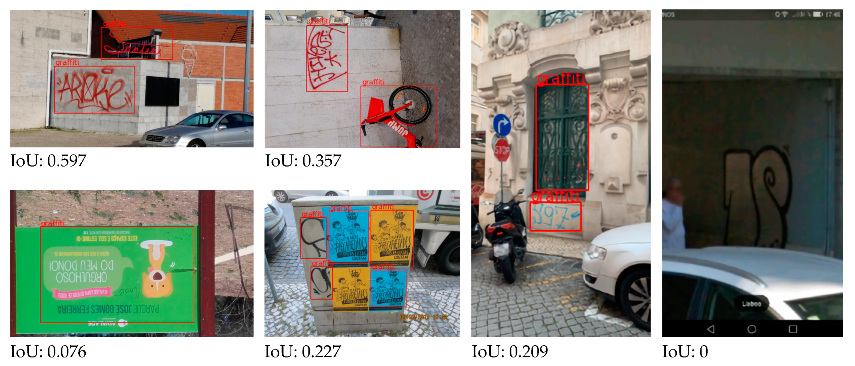 Applsci 13 02249 g021 550