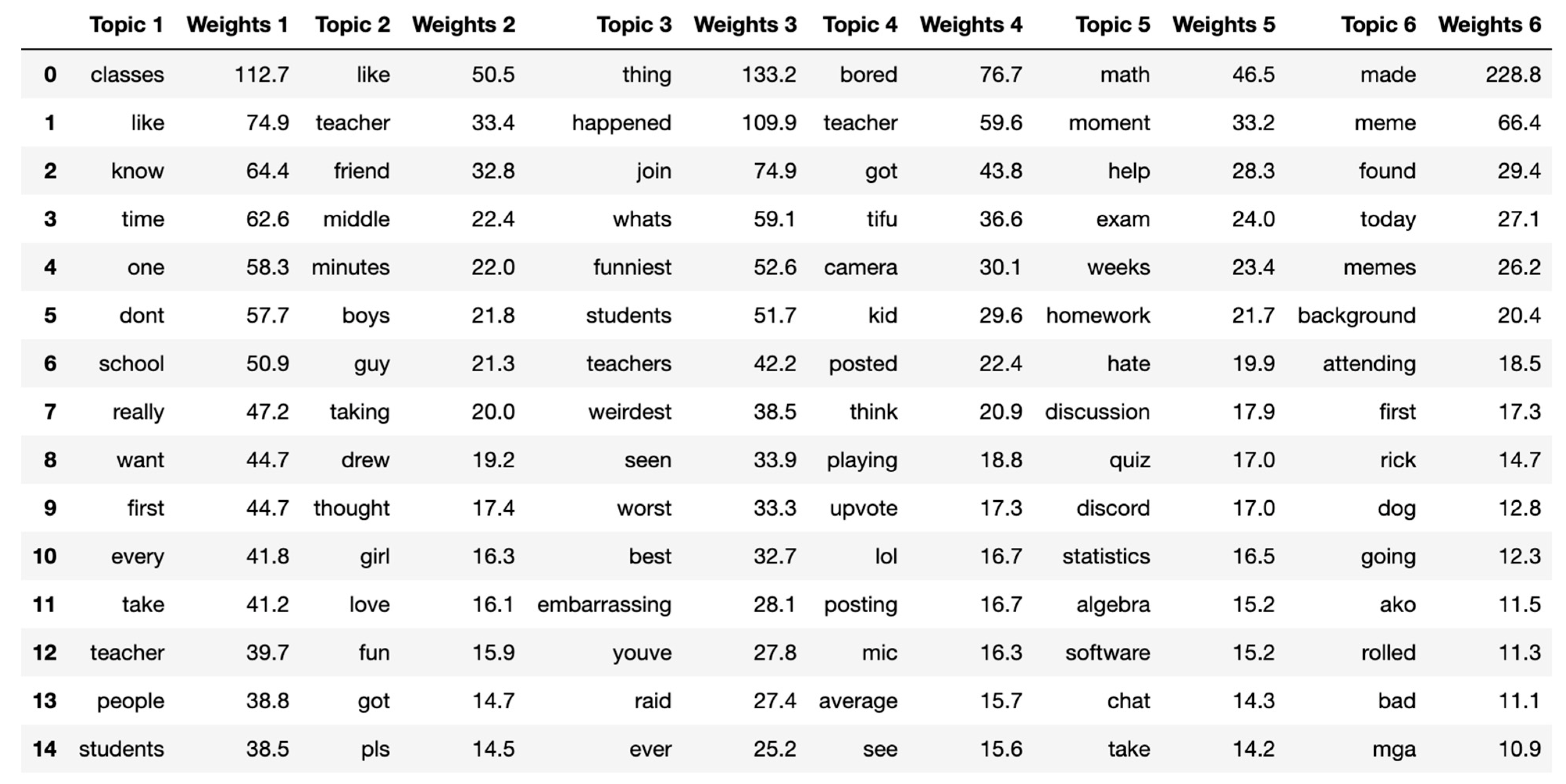 Applsci 13 02250 g002