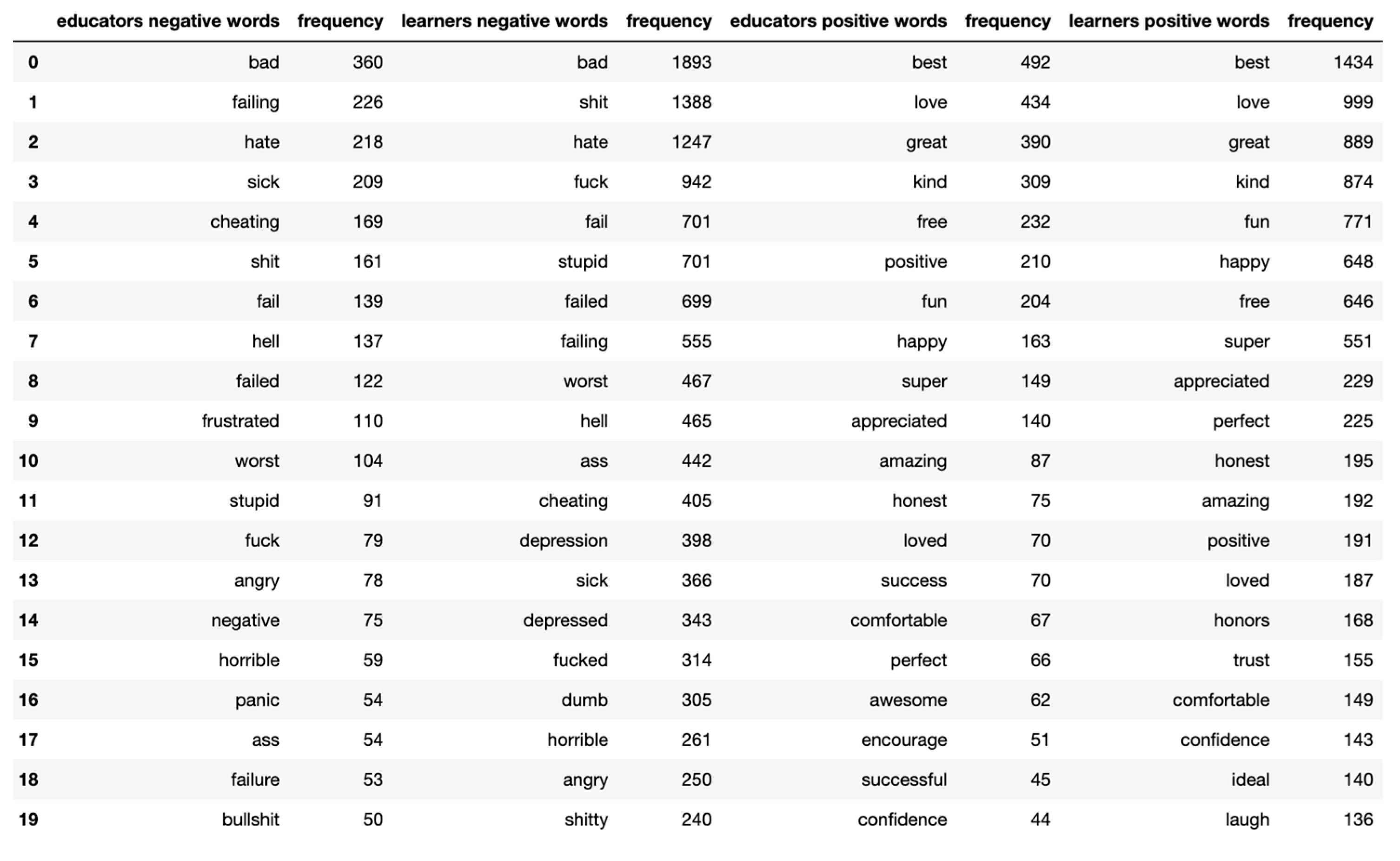 Applsci 13 02250 g008